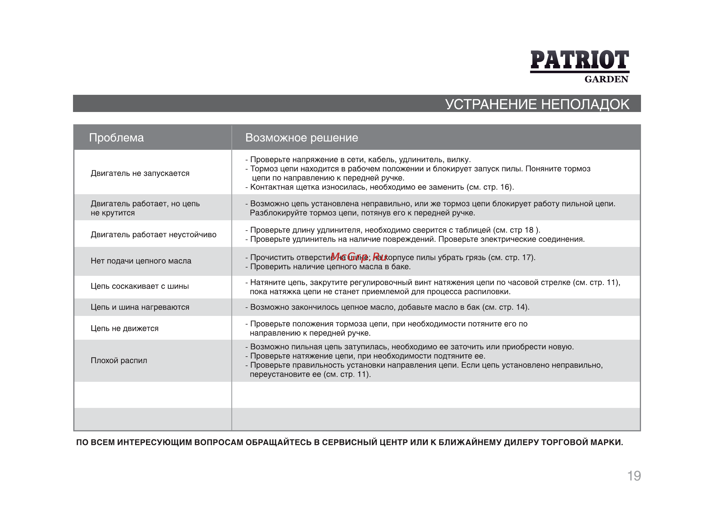 Patriot ES 2016 [18/25] Проблема возможное решение