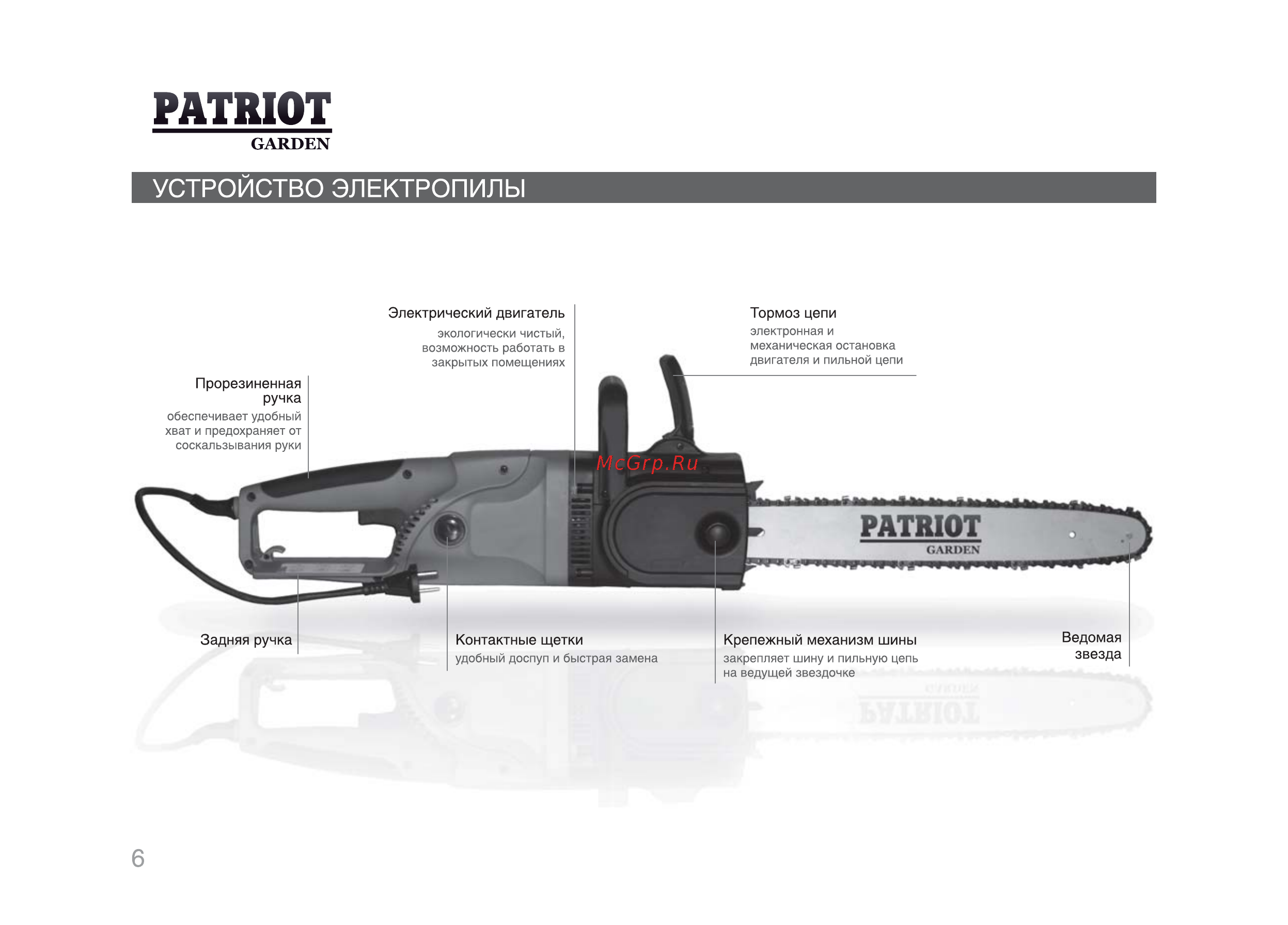 Patriot ES 1816 [5/25] Устройство электропилы