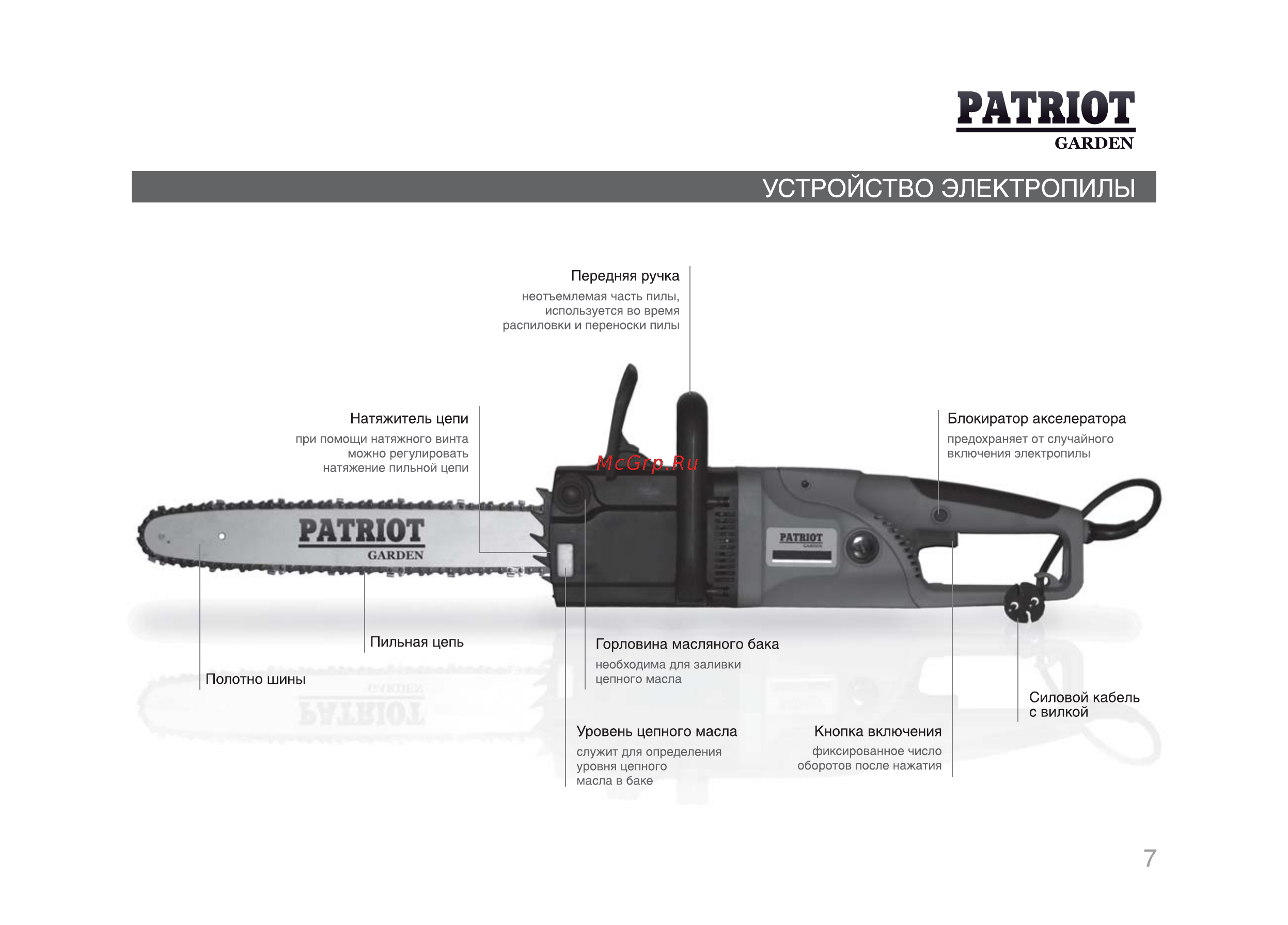 Patriot ES 2216 [6/25] Устройство электропилы