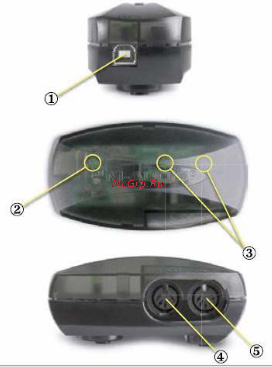 M-Audio MIDISPORT 1x1 USB Инструкция по эксплуатации онлайн [3/5] 7225