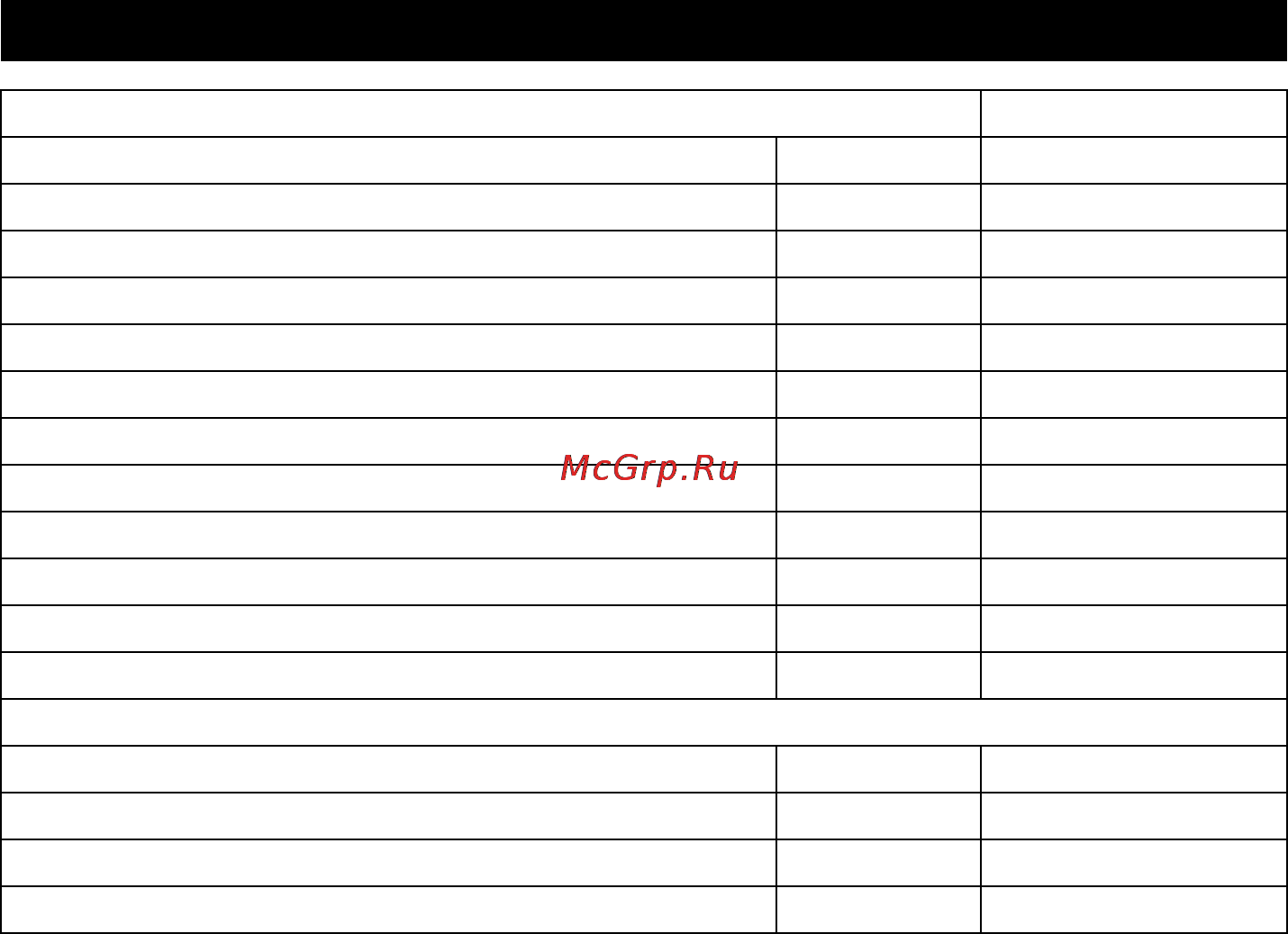 Karcher NT 802 I O.ZUBEHOER [91/176] Технические данные