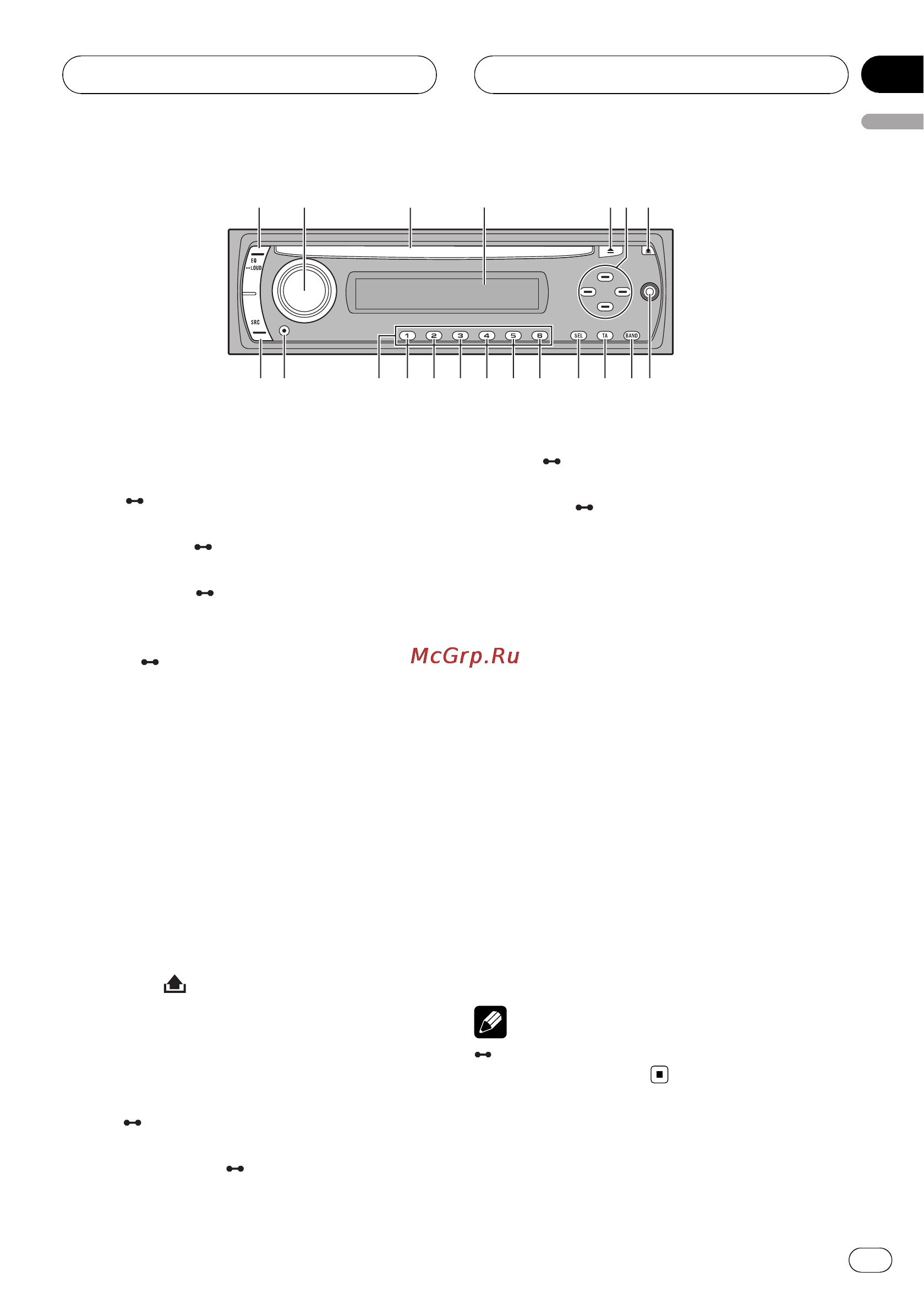 Pioneer DVH-3900MP [11/112] Control panel