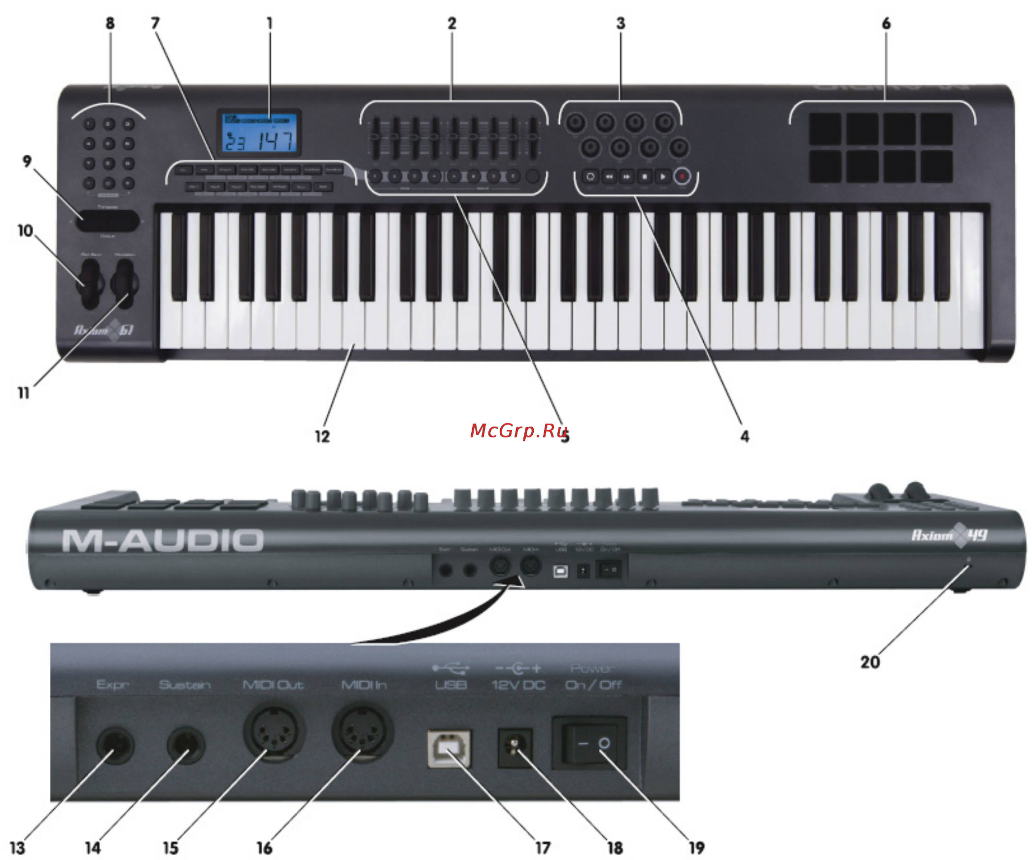 M-Audio AXIOM 25 [3/5] Описание панелей axiom