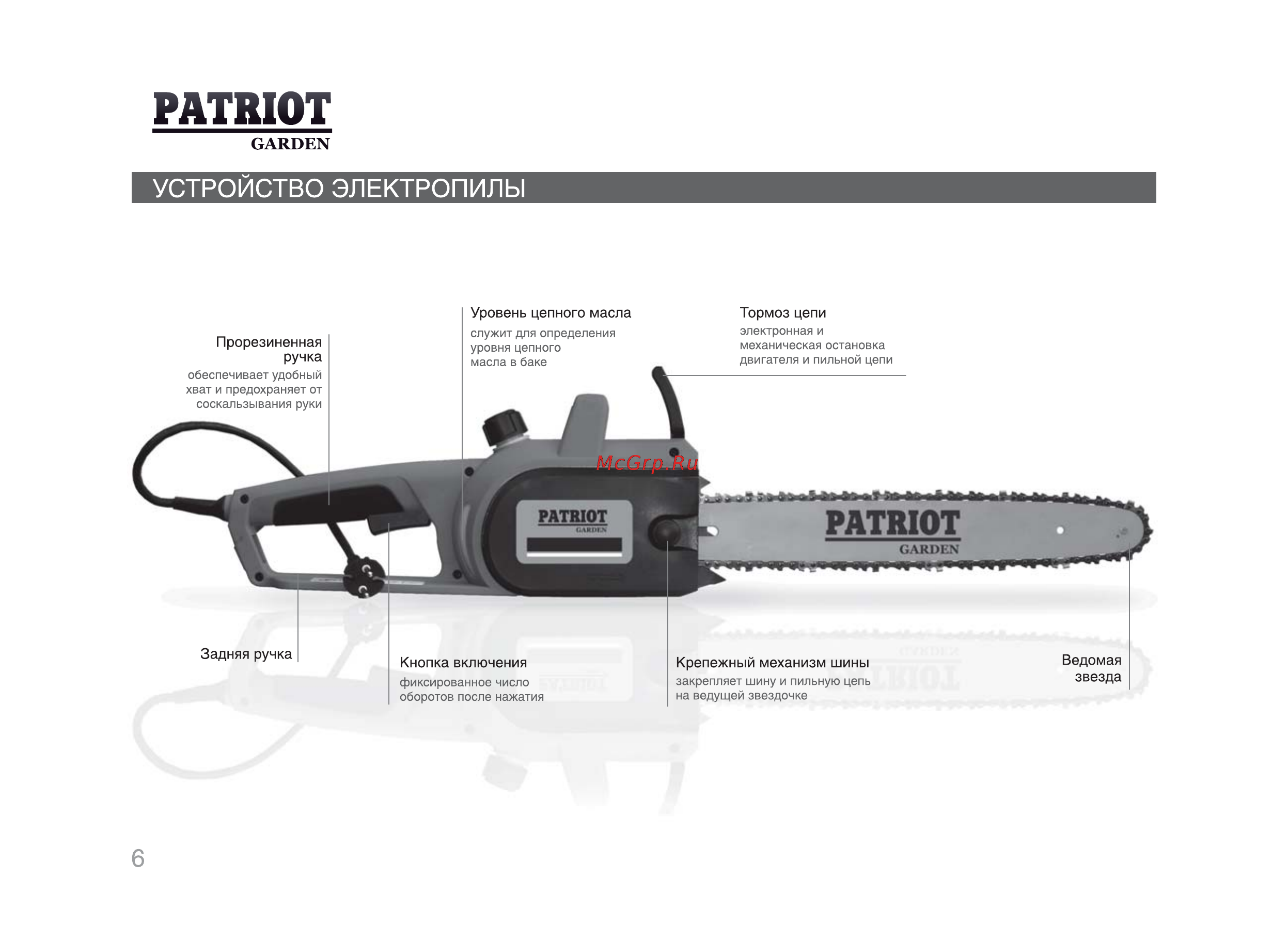 Patriot ESP 1816 [5/25] Устройство электропилы