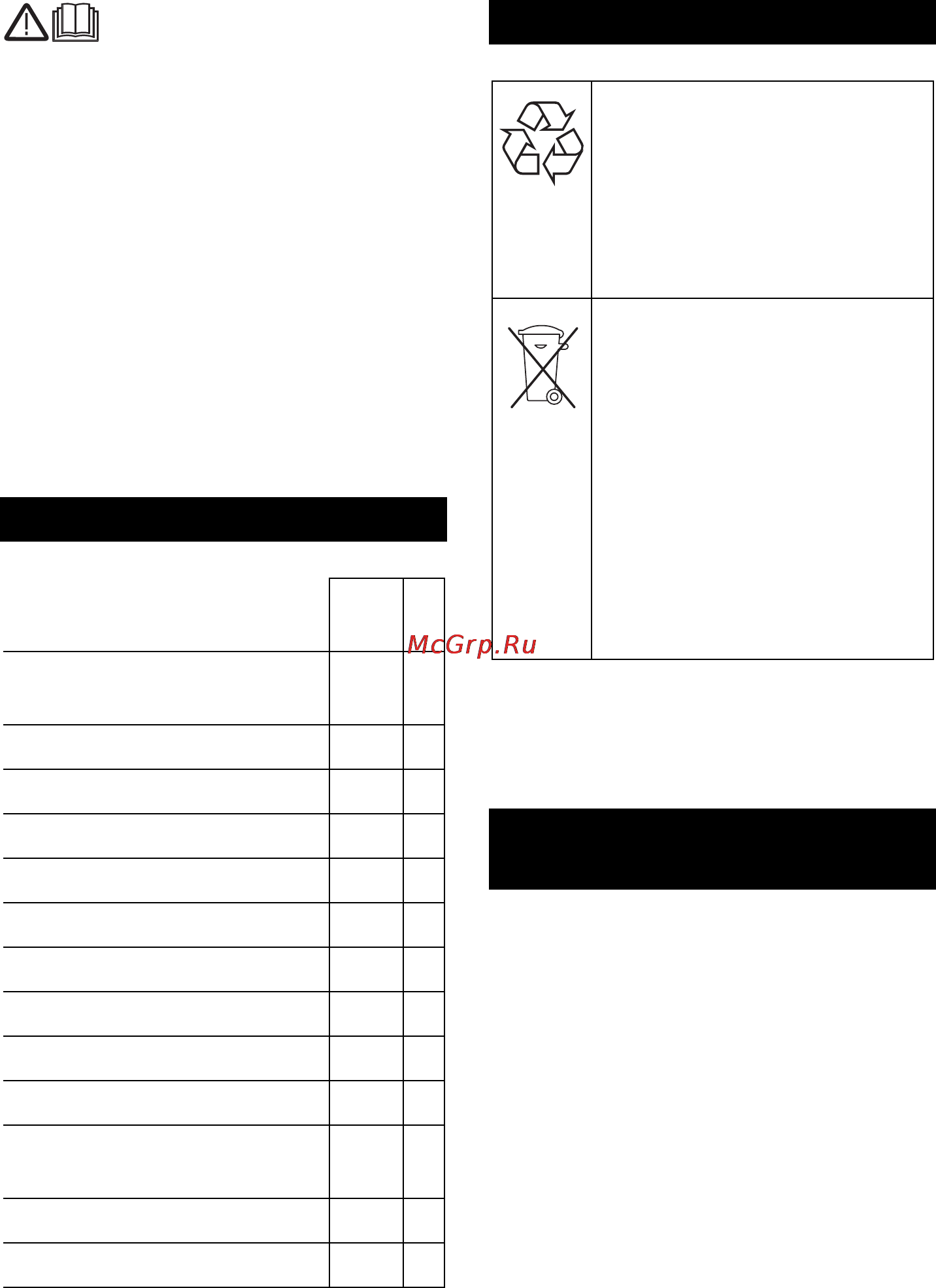 Karcher IV 60/24-2 W [175/216] Опазване на околната среда