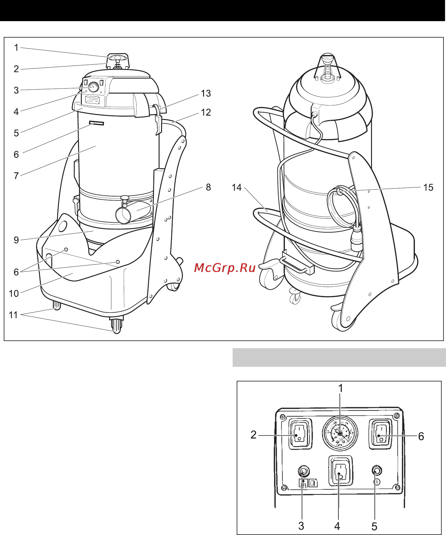 Karcher IV 60/36-3 W [193/216] Valdymo elementai