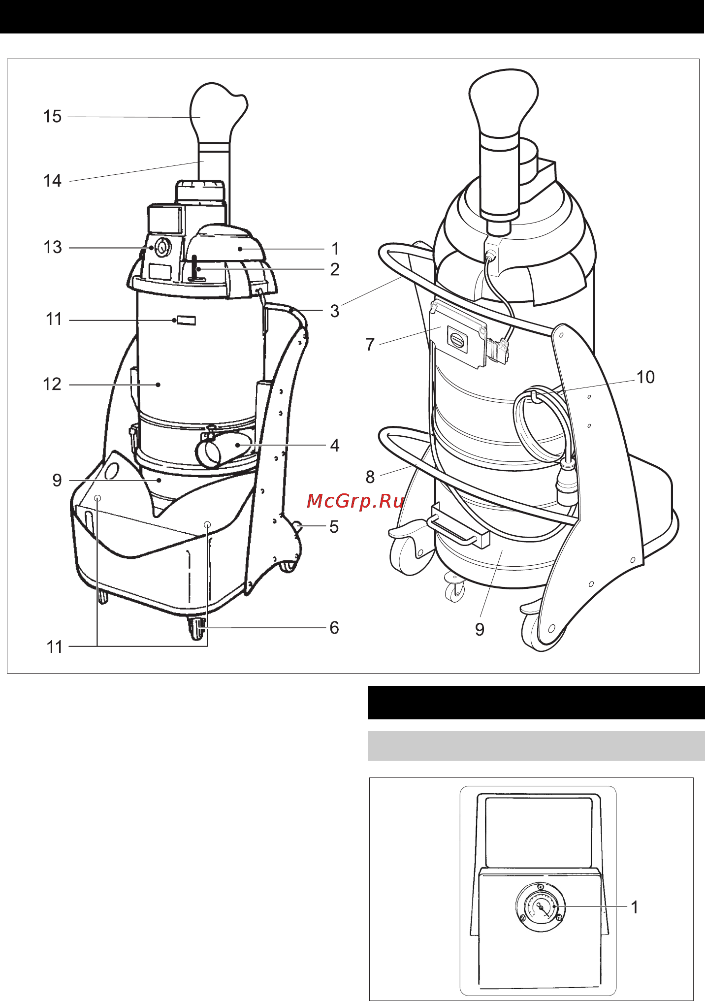 Karcher IV 60/30 M B1 [243/250] Введення в експлуатацію