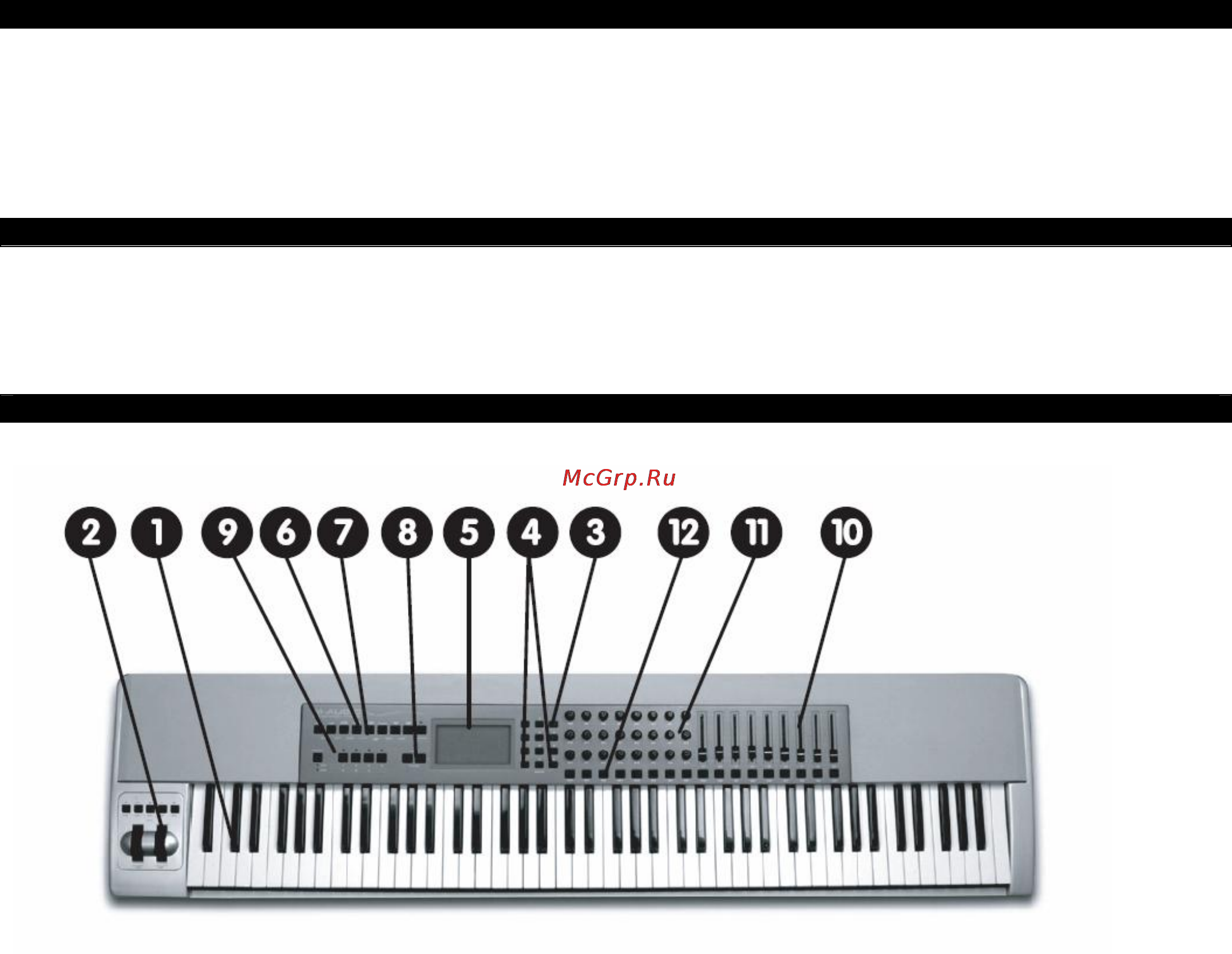 M-Audio KEYSTATION 88 PRO [2/9] Об этом руководстве