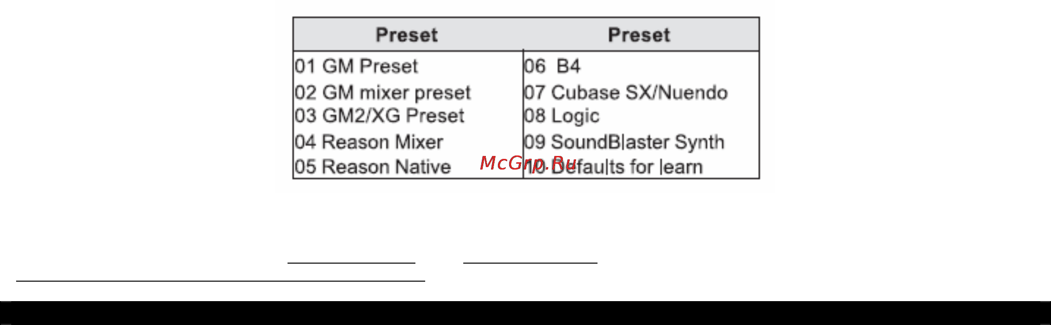 M-Audio KEYSTATION 88 PRO [6/9] Краткий обзор функций keystation pro 88