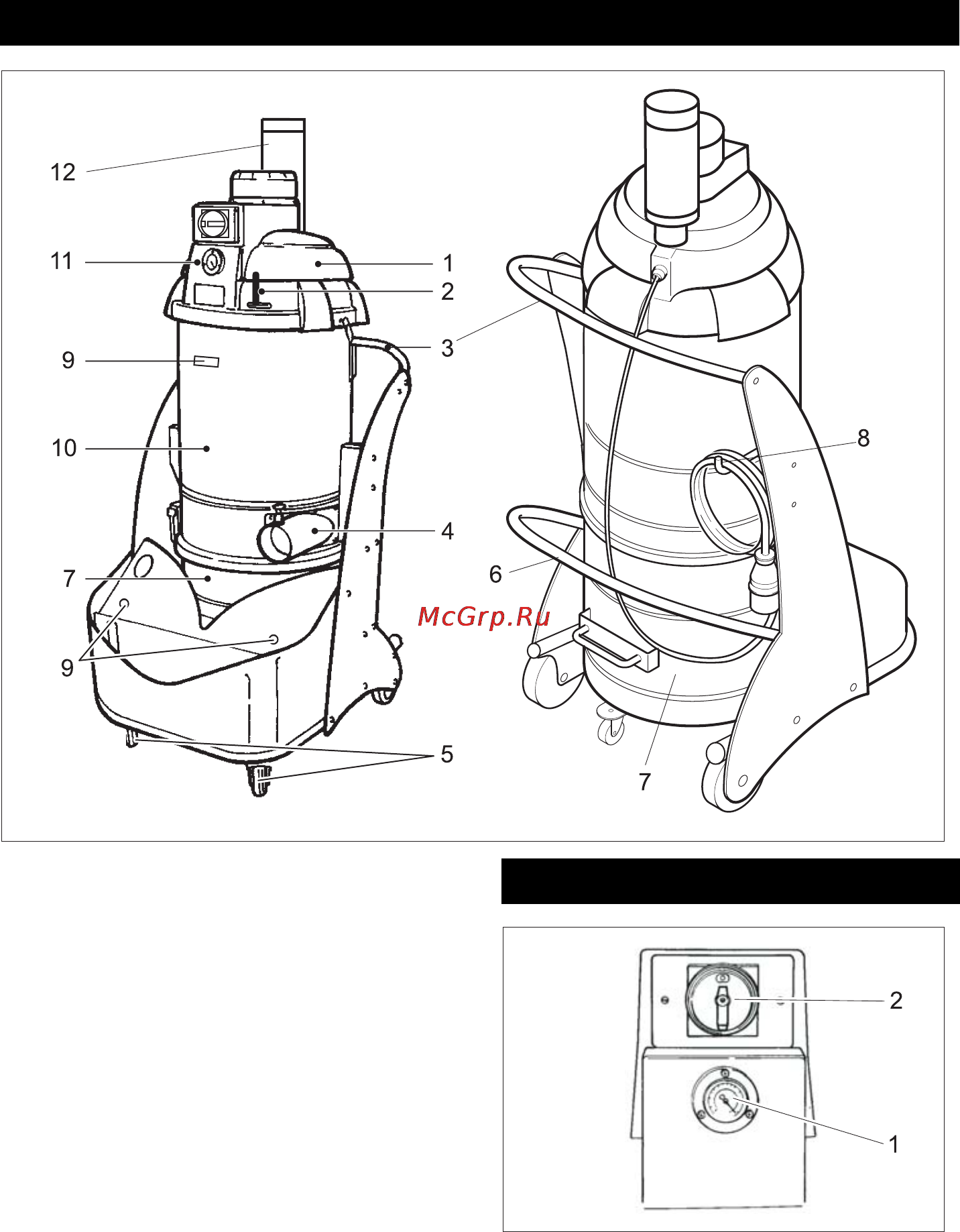 Karcher IV 60/30 [82/196] Ενεργοποίηση