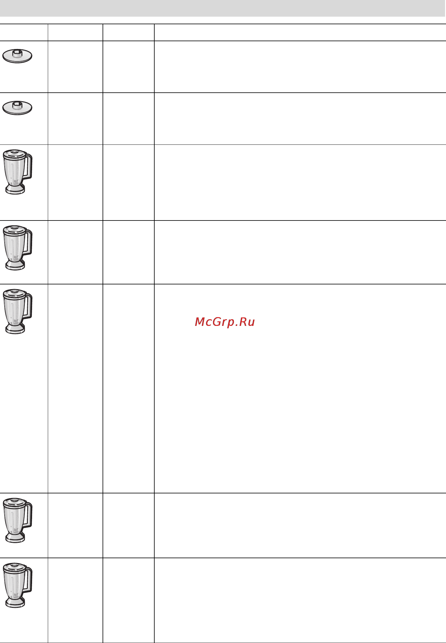 Bosch MCM 4100 Инструкция по эксплуатации онлайн [12/20] 3669