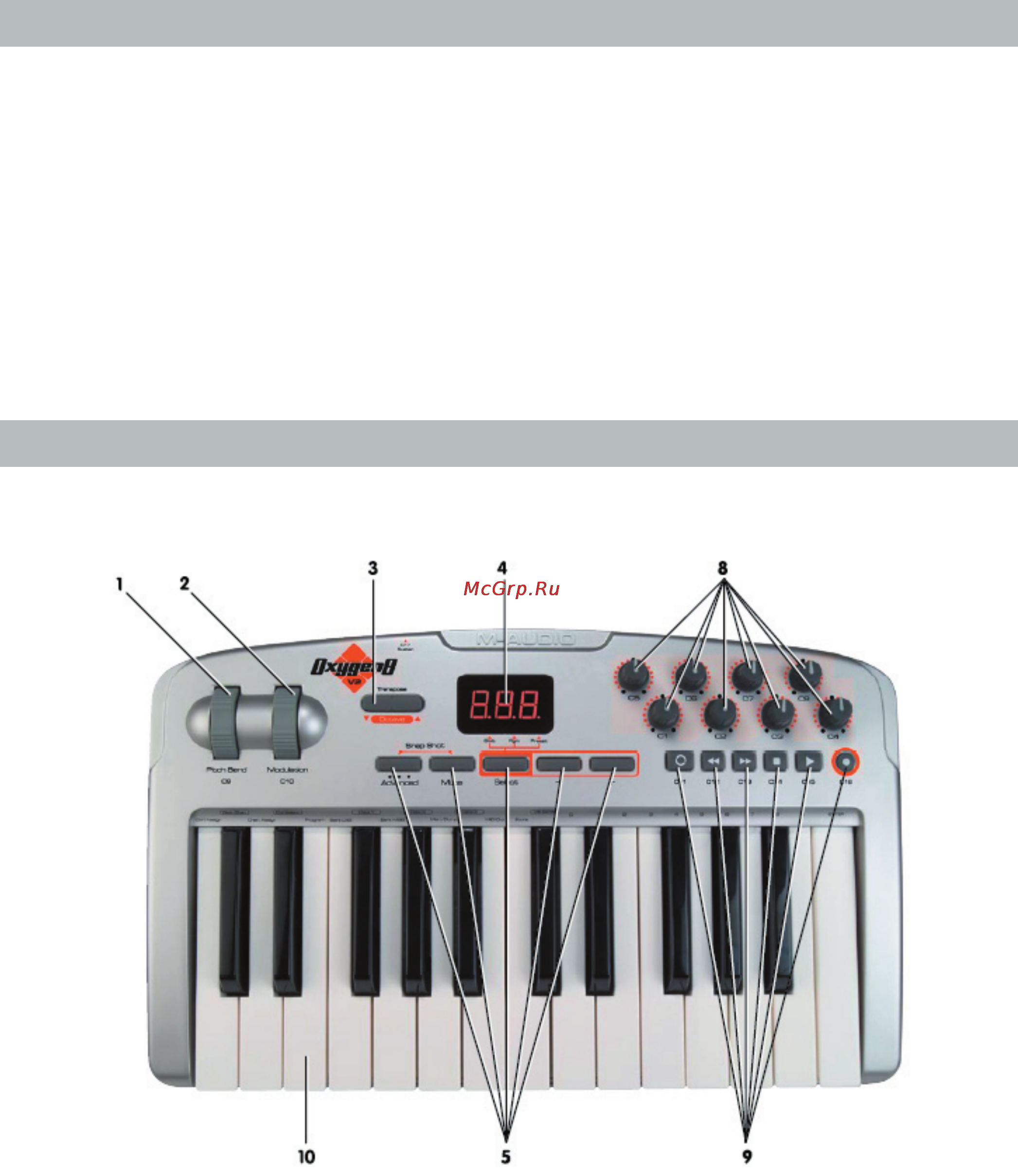 M-Audio OXYGEN 8 V 2 USB [3/6] Описание верхней панели