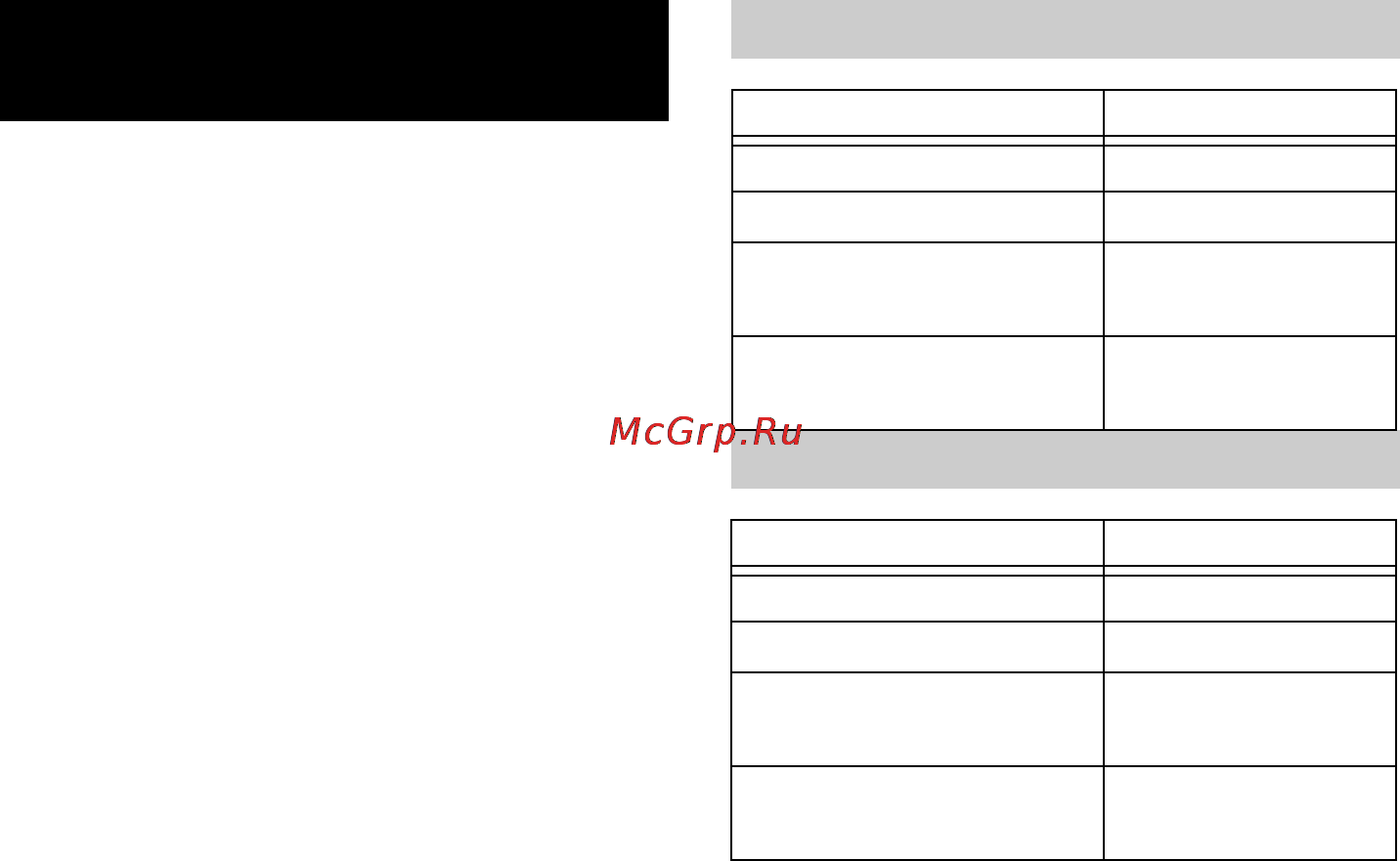 Karcher IV 100 / 55 [172/262] Wyposażenie dodatkowe i części zamienne