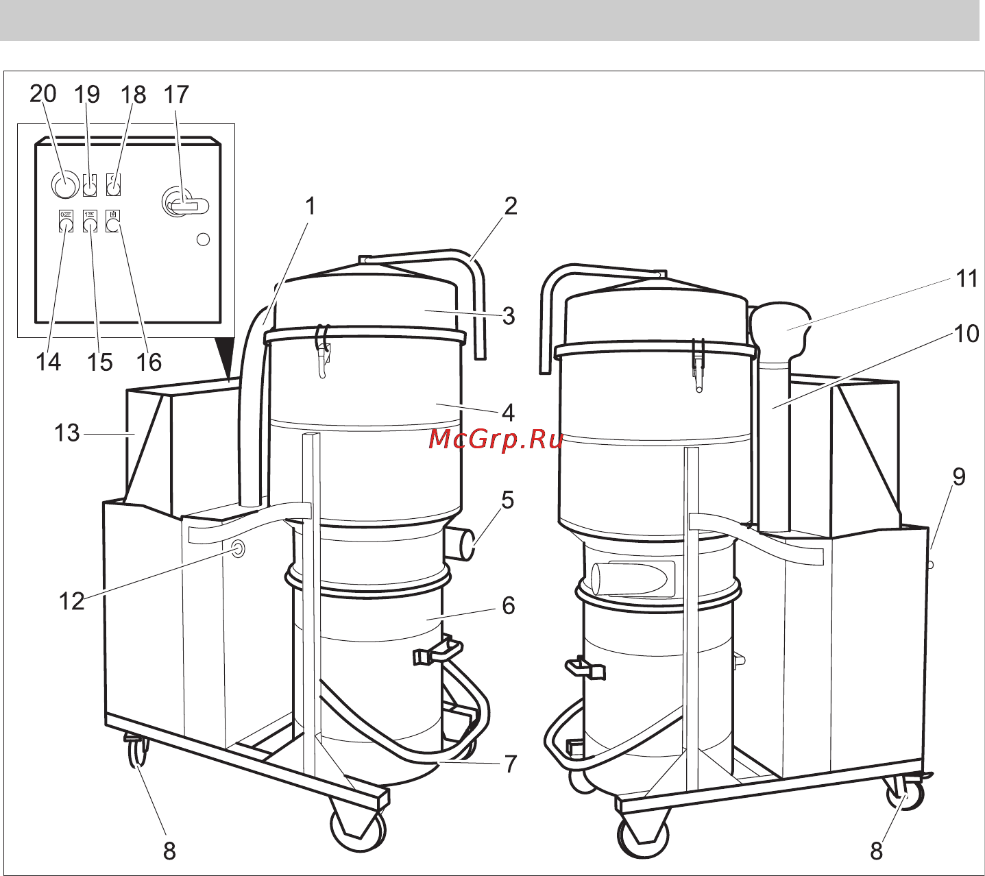 Karcher IV 100 / 55 M B1 [309/320] Елементи управління iv 100 75 m b1