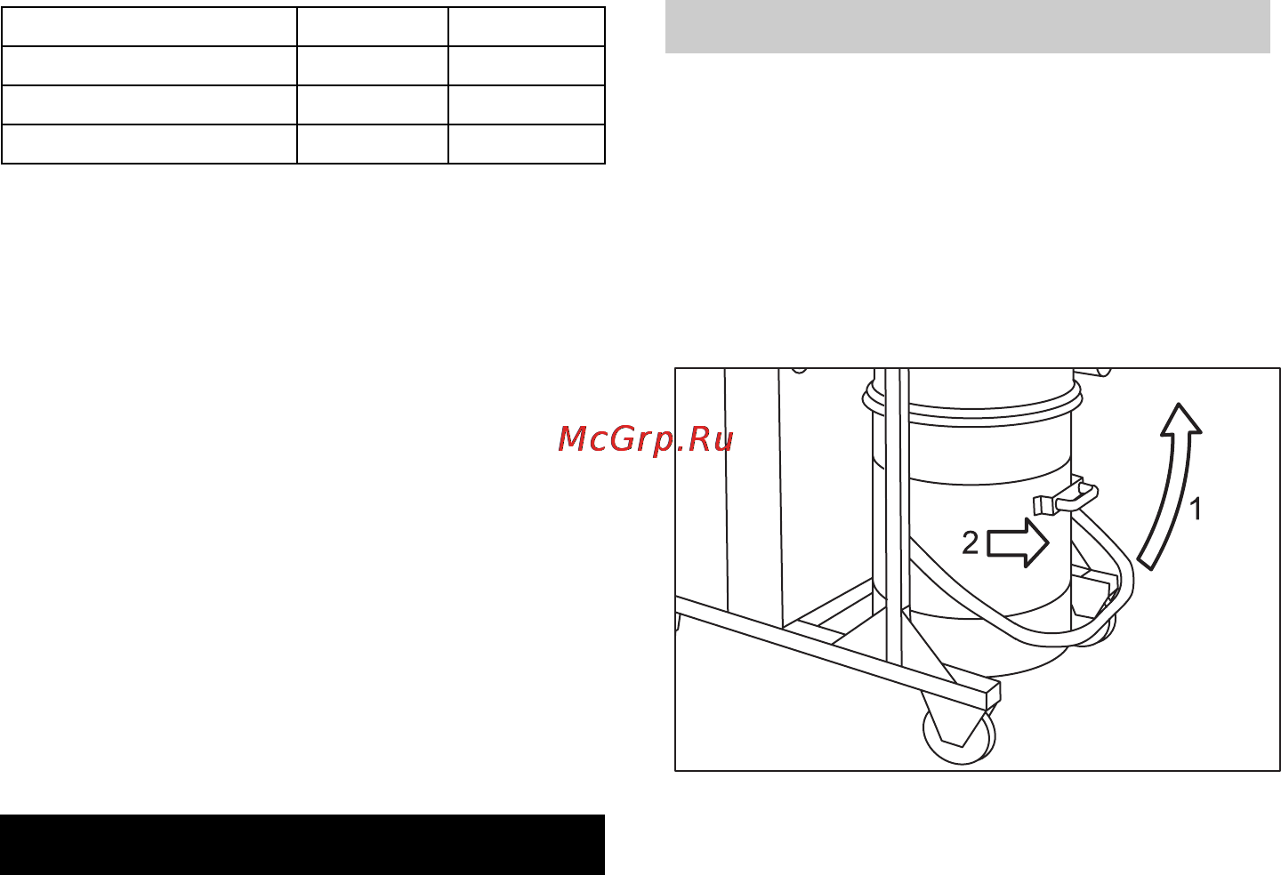 Karcher IV 100 / 55 M B1 [8/320] Außerbetriebnahme