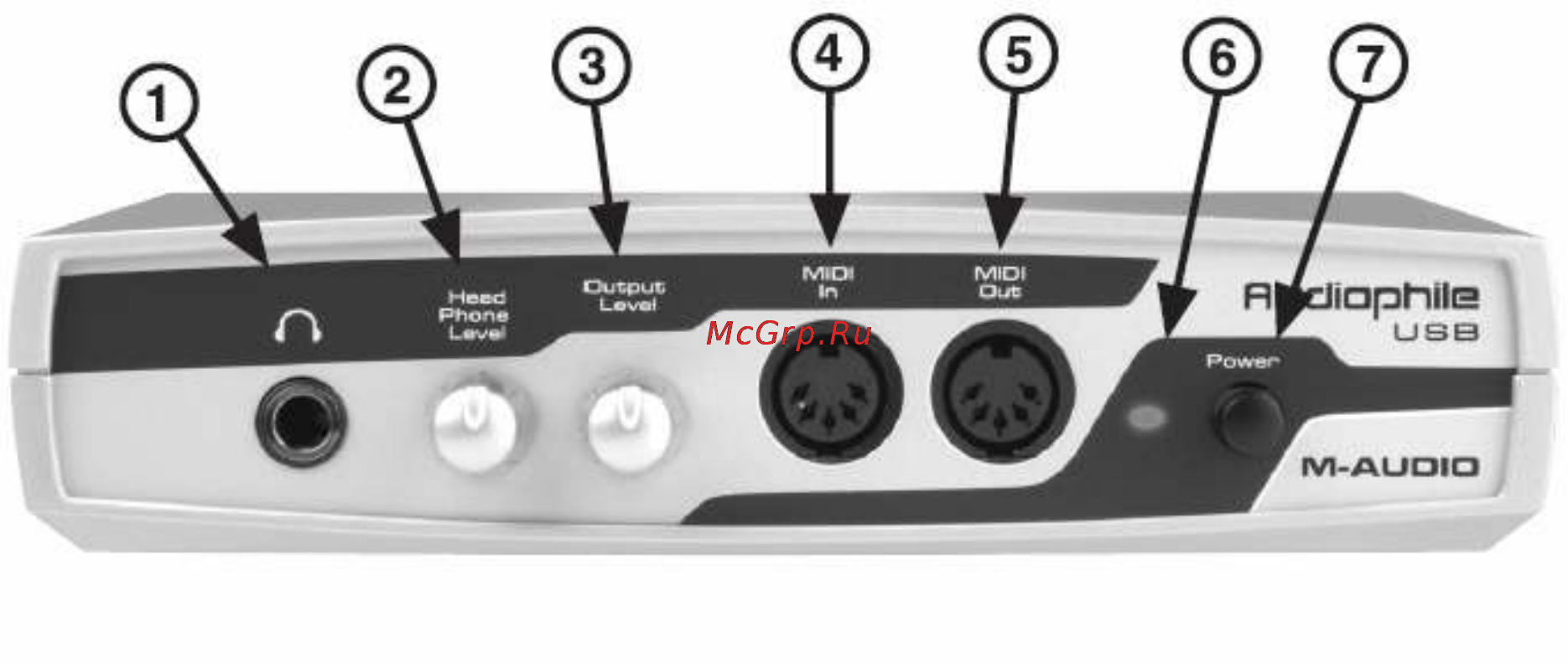 M-Audio AUDIOPHILE USB [2/5] Комплектация