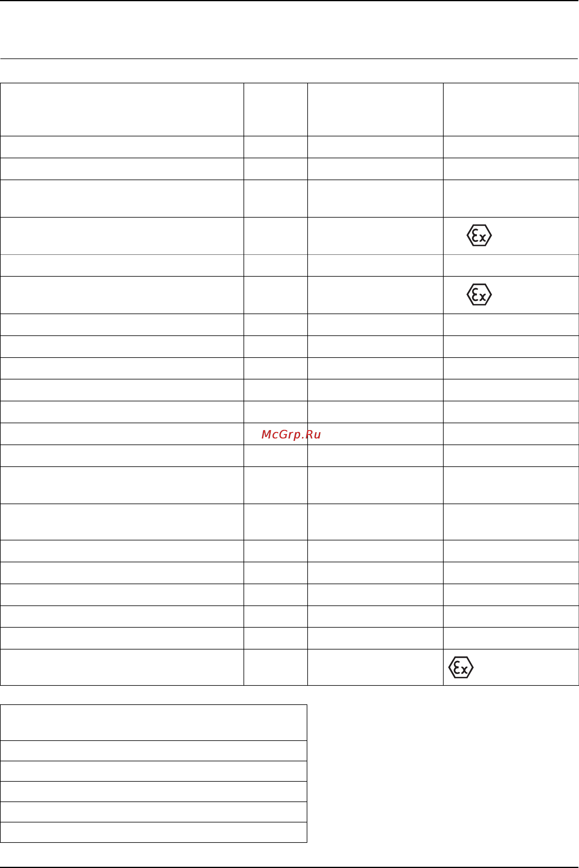 Karcher HKF 50 P [14/23] D технические характеристики