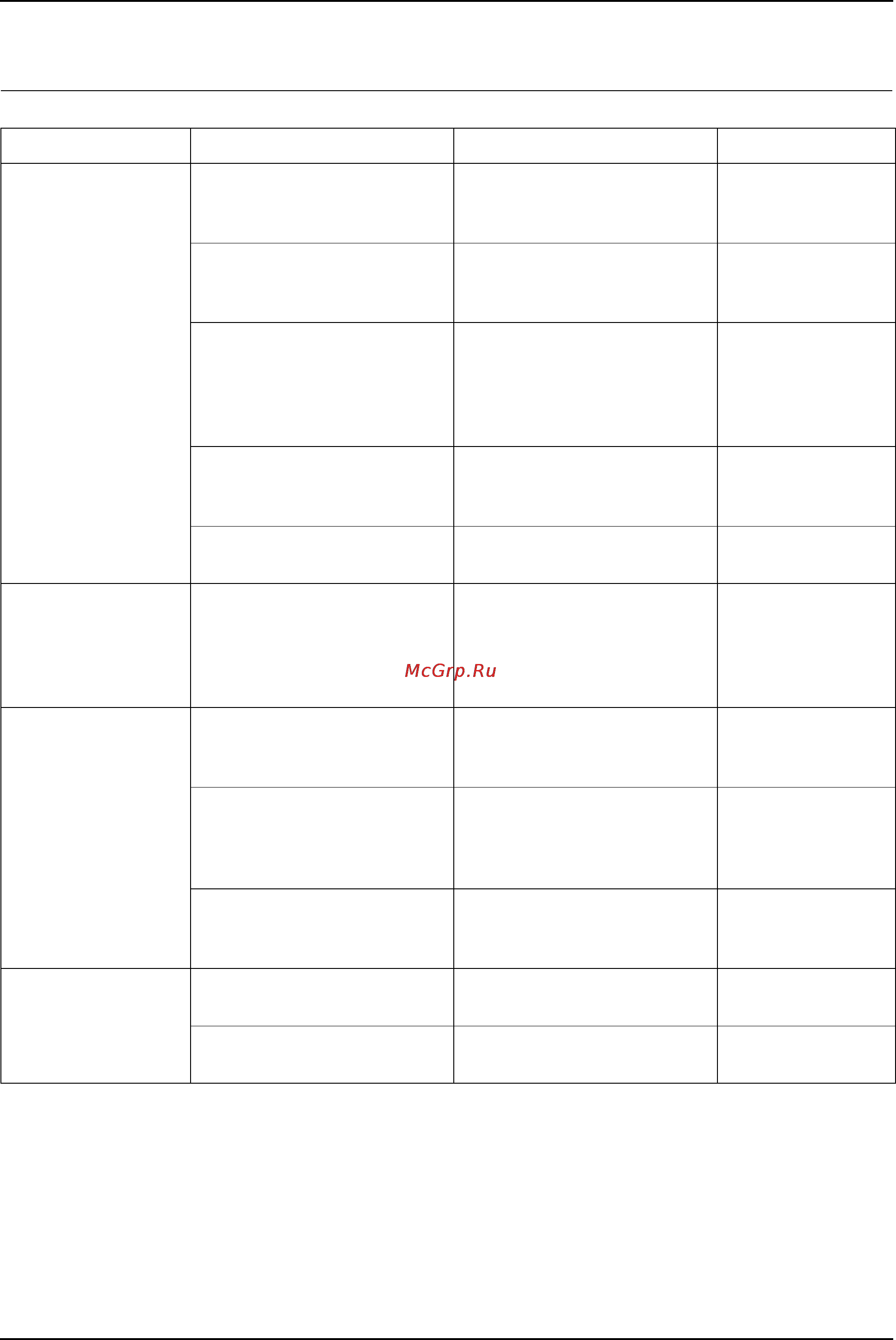 Karcher HKF 50 P [19/23] F помощь при неполадках