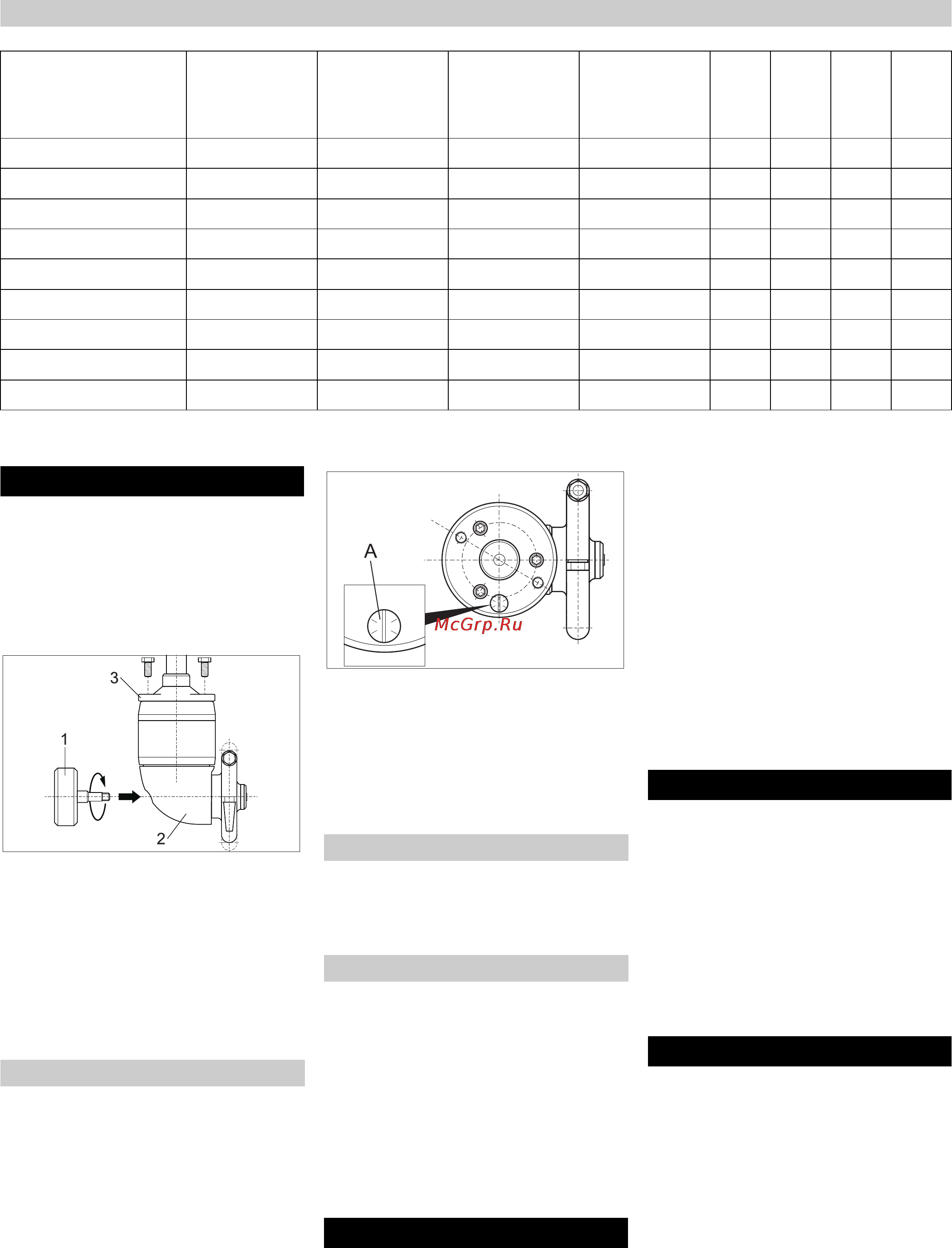 Karcher HKS 100 LM [108/112] Uruchamianie