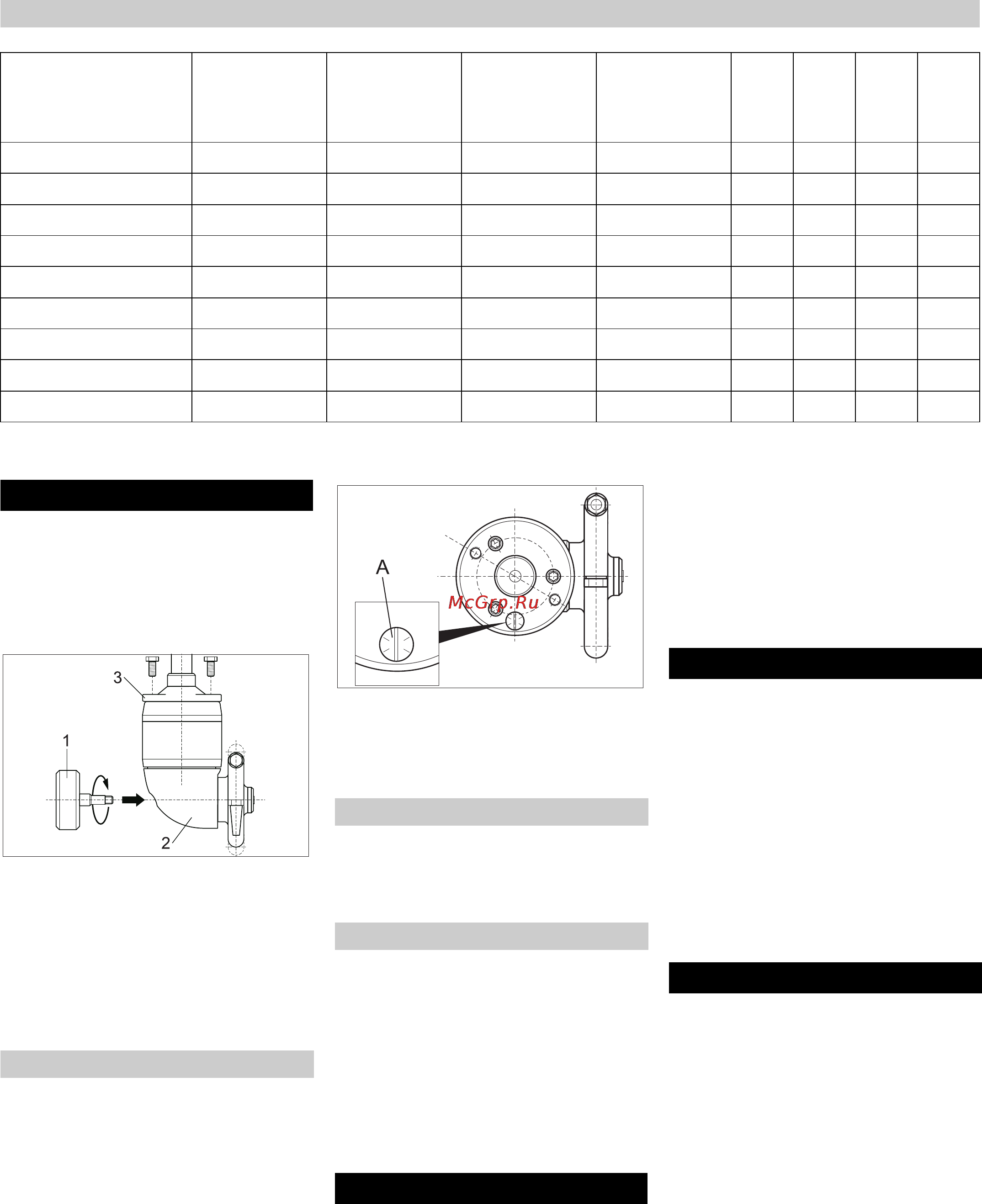 Karcher HKS 100 AC [12/112] Außerbetriebnahme