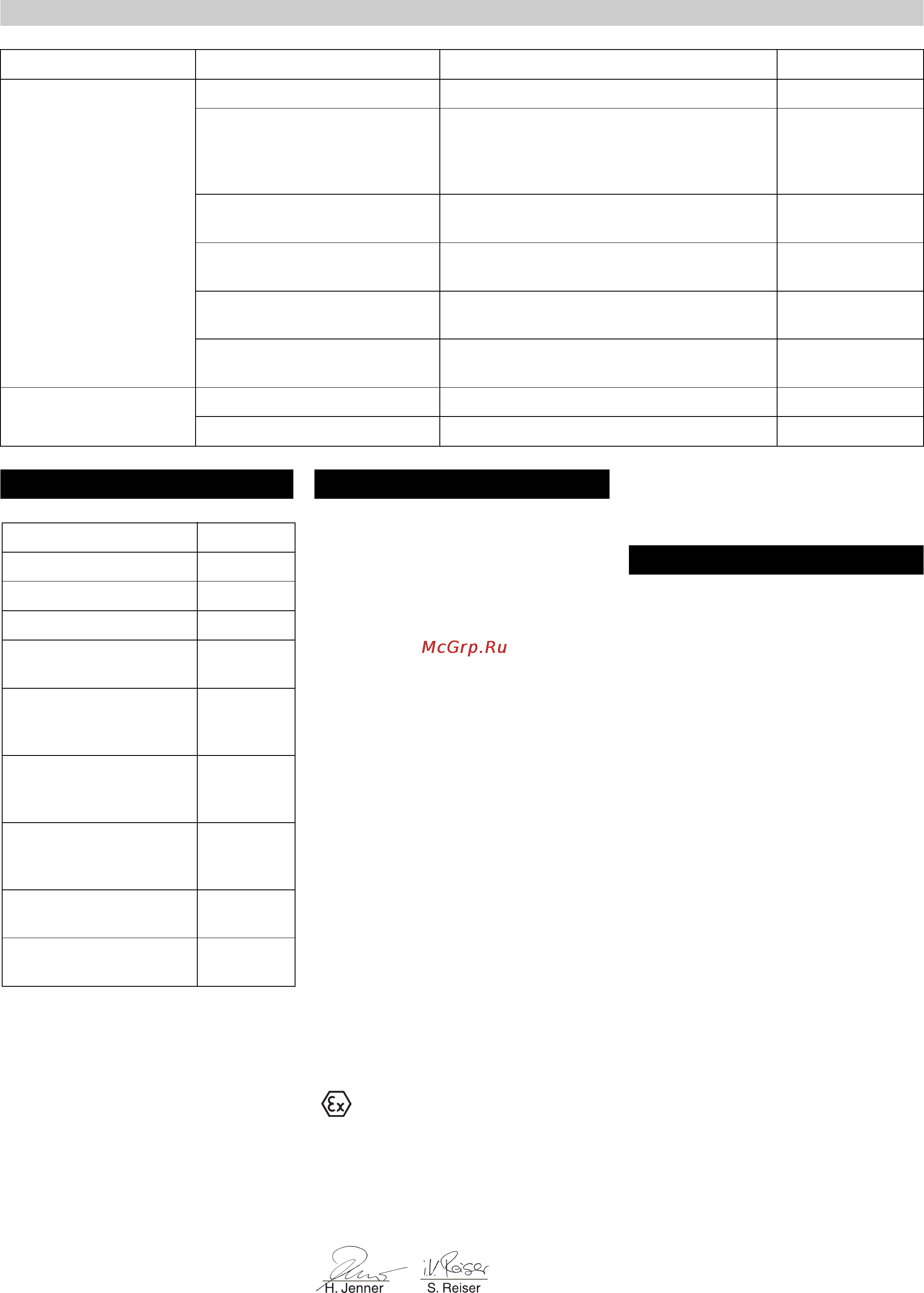 Karcher HKS 100 AC [26/112] Accessories