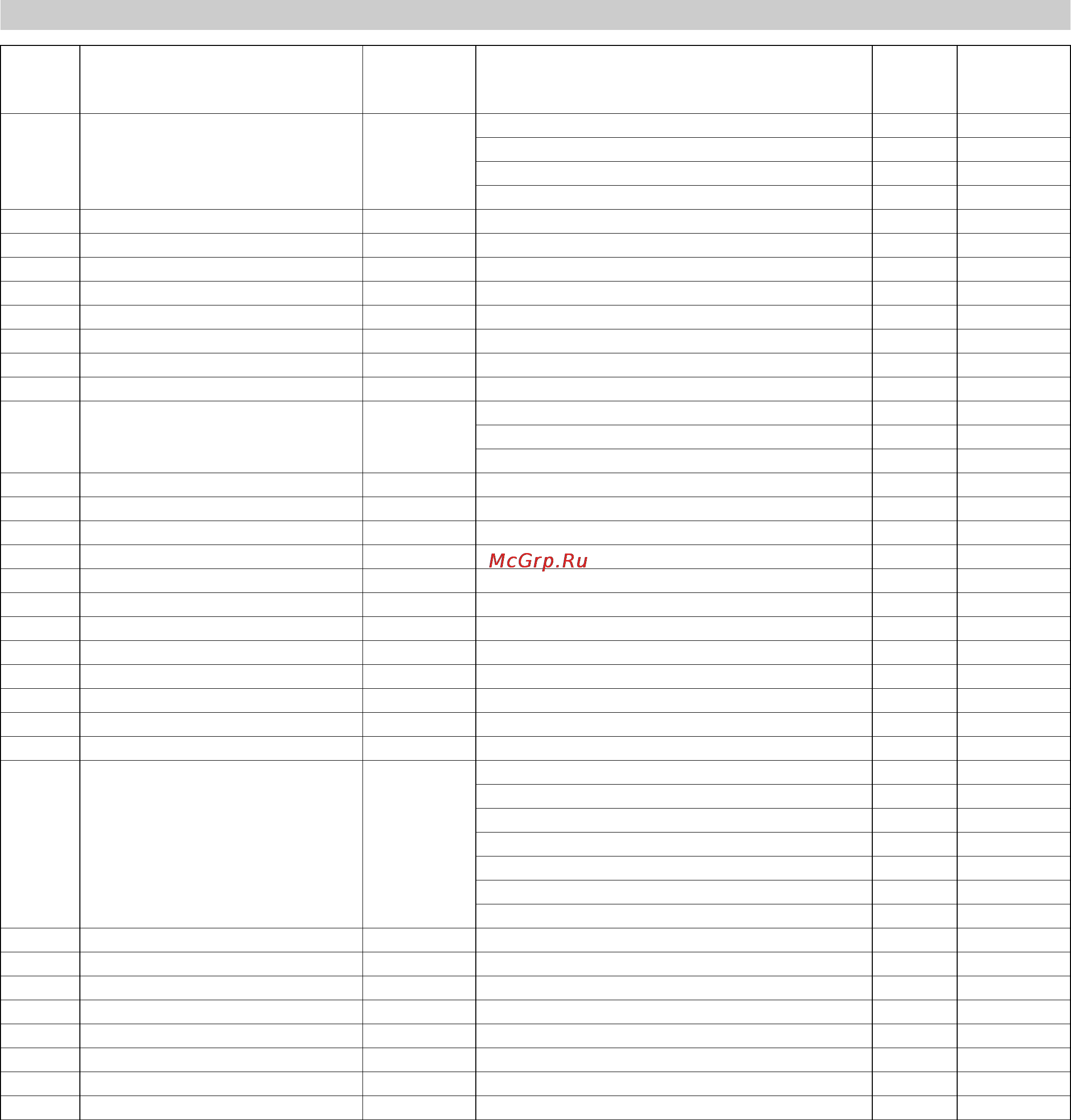 Karcher HKS 100 LM [35/112] Liste de matériaux