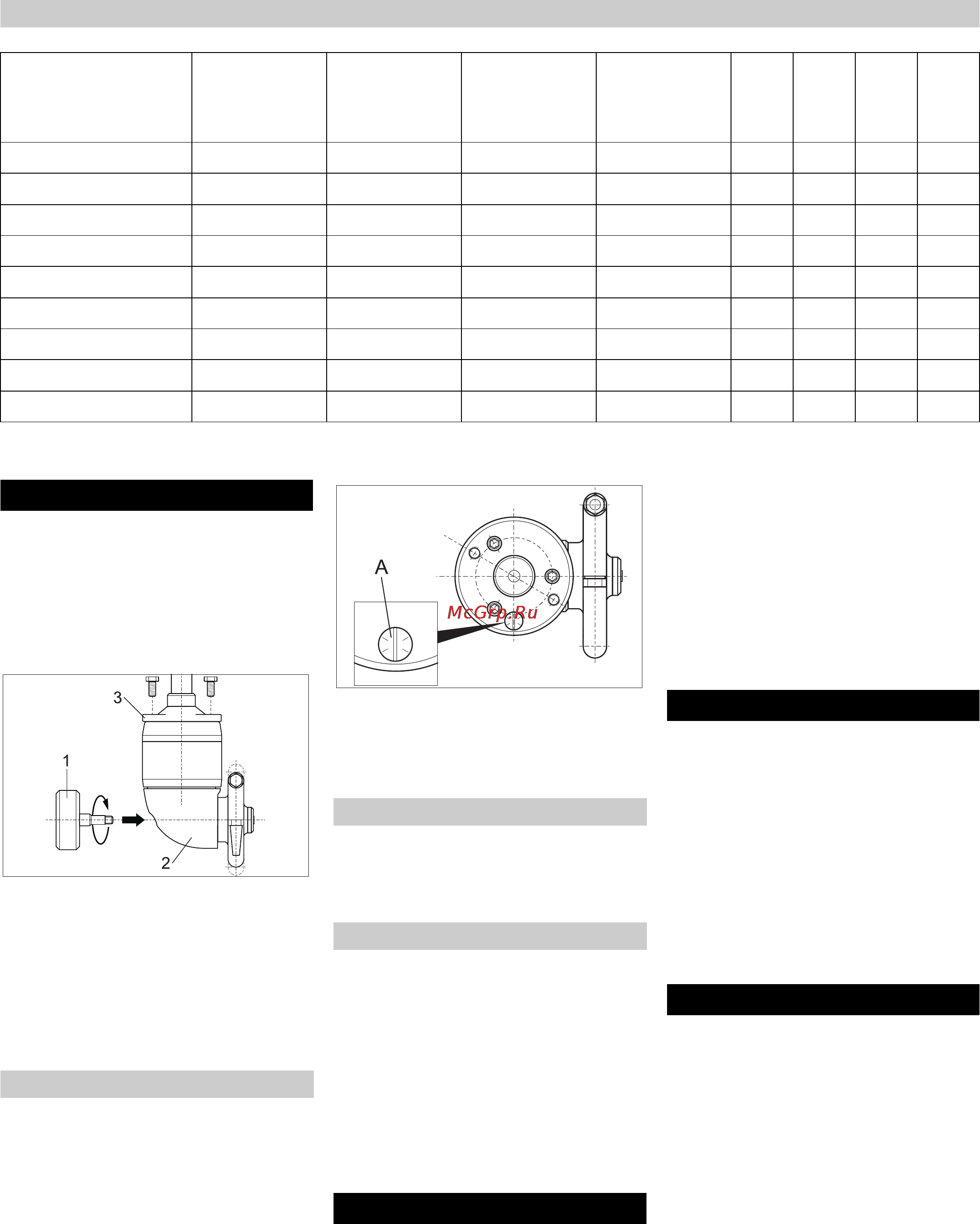 Karcher HKS 100 FO [48/112] Cura e manutenzione