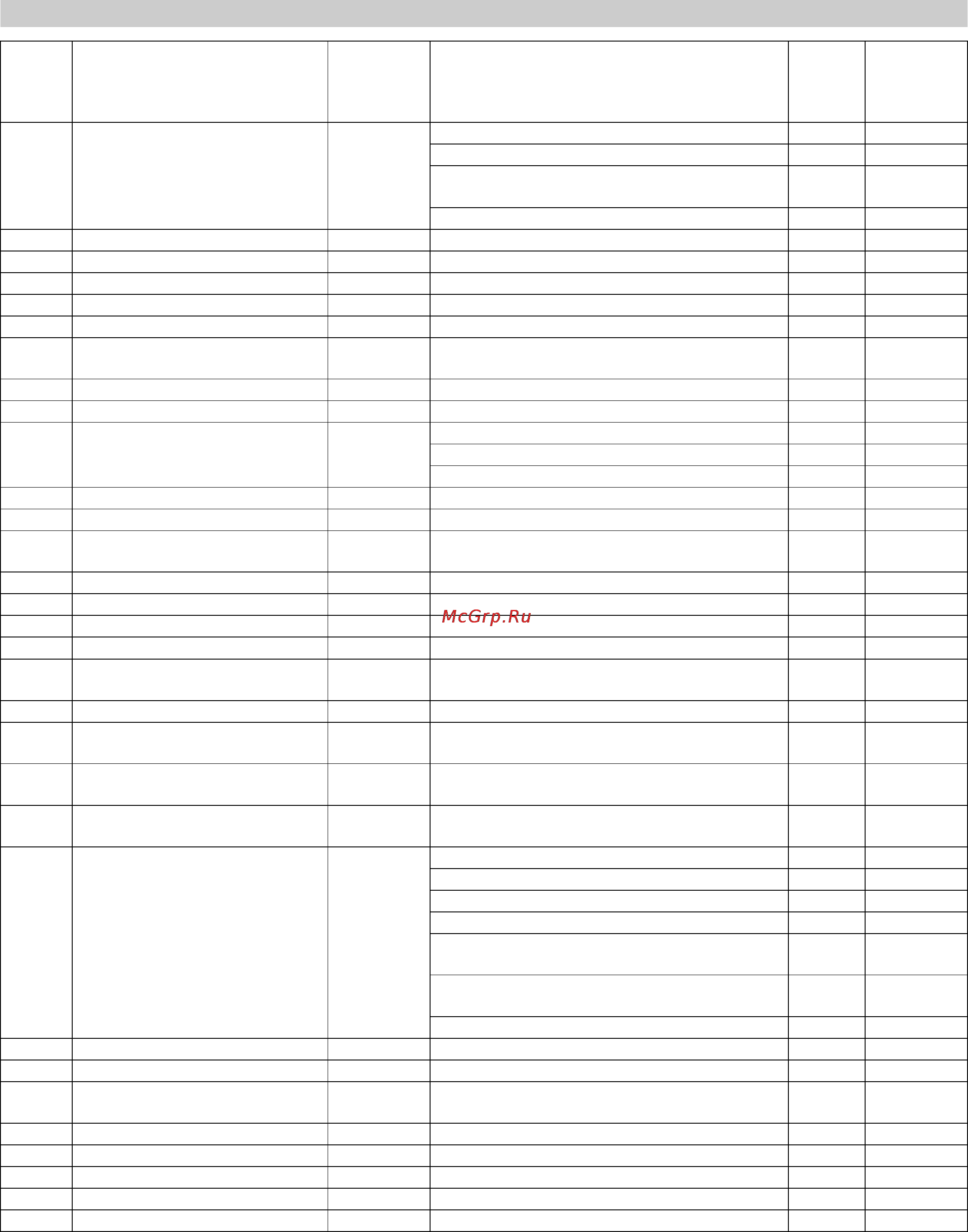 Karcher HKS 100 LM [95/112] Спецификация