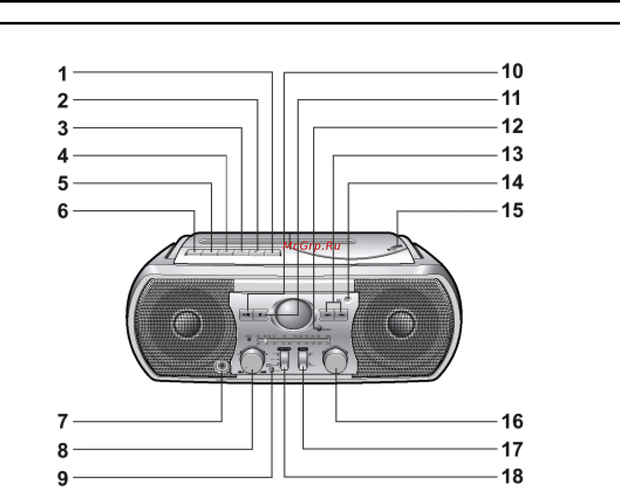 Samsung RCD-Y40 [4/20] Вид передней панели