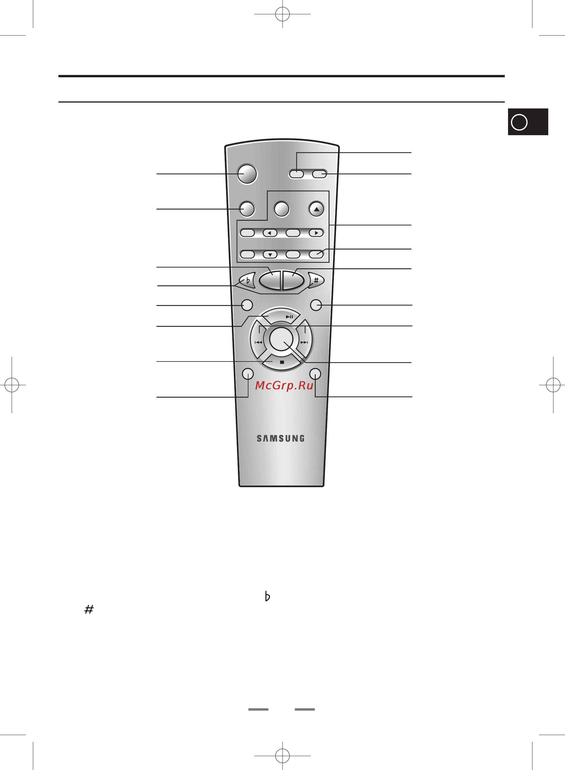 Samsung RCD-VS30 [5/38] Пульт дистанционного управления