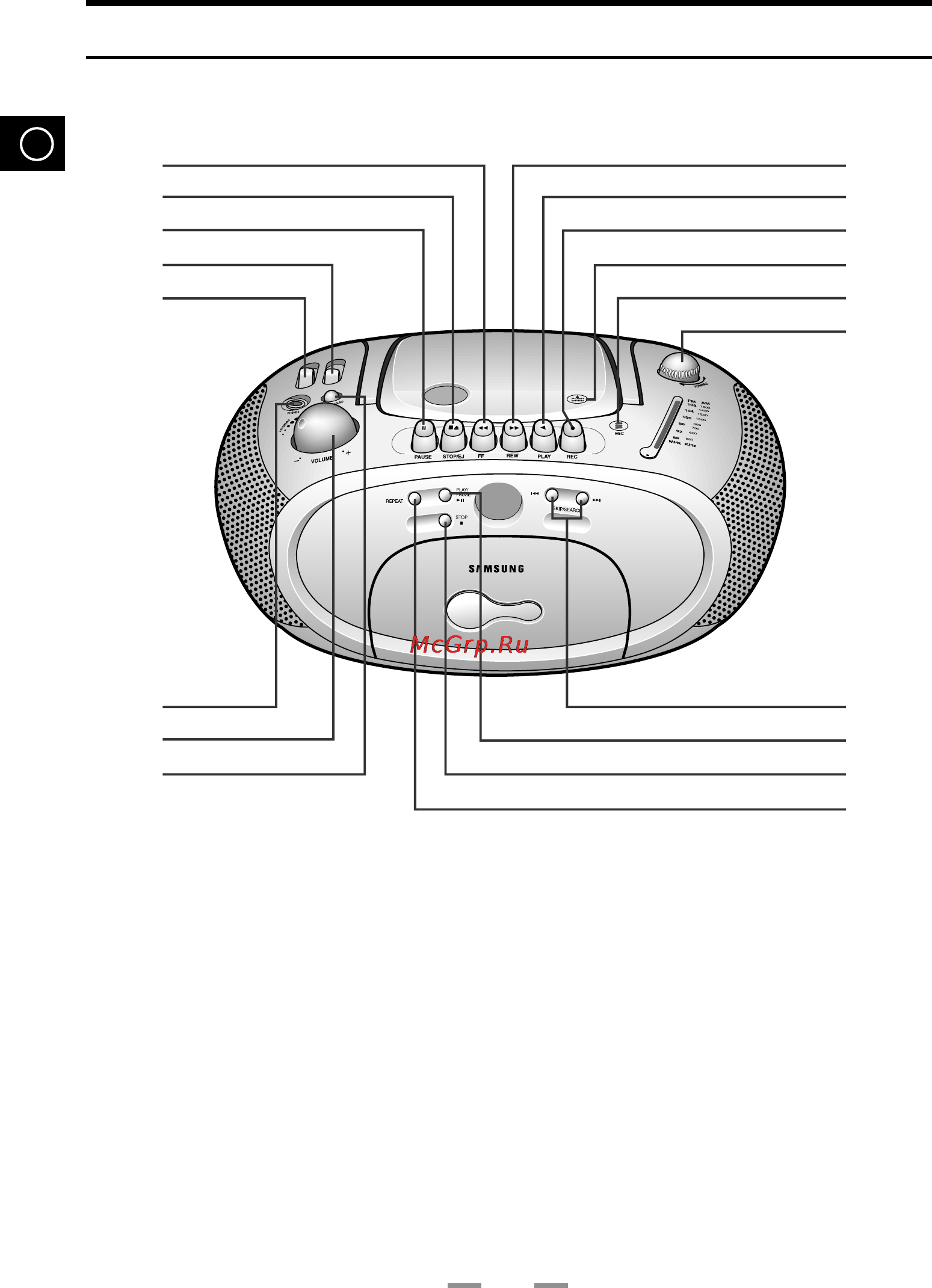 Samsung RCD-S20 [4/20] Вид передней панели