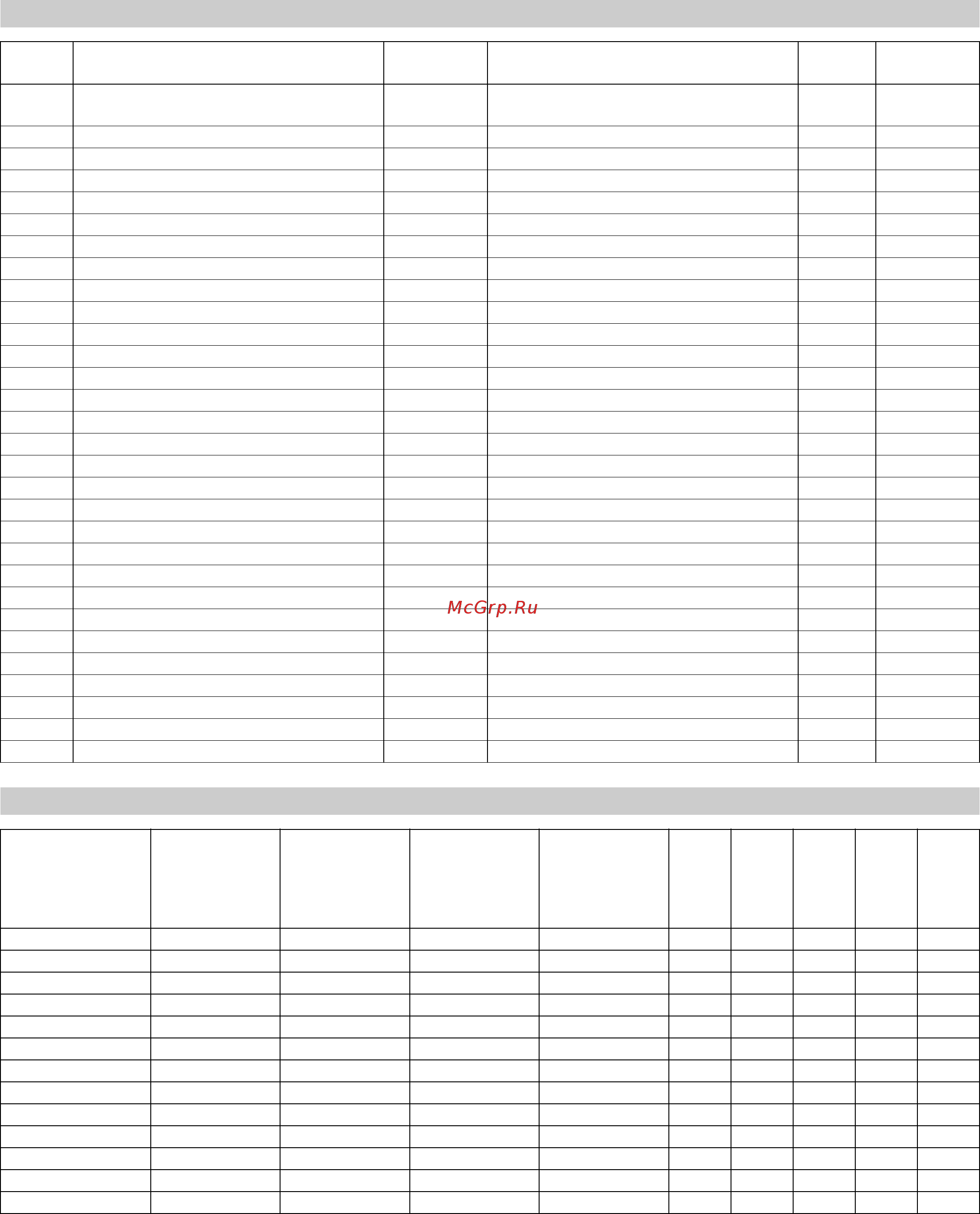 Karcher HKF 200 ET [111/228] Arbetsmateriallista