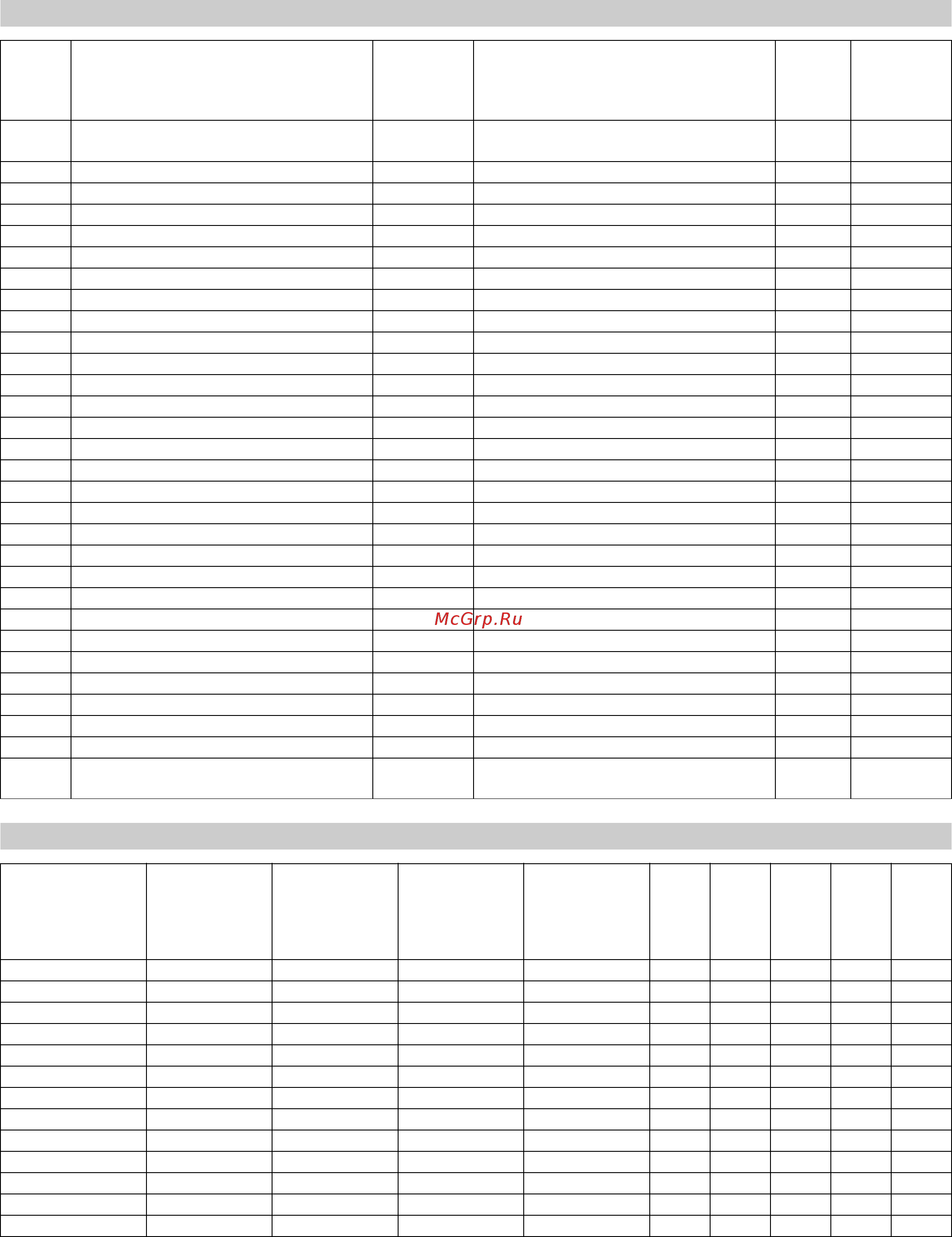 Karcher HKF 200 ET [127/228] Выбор форсунки