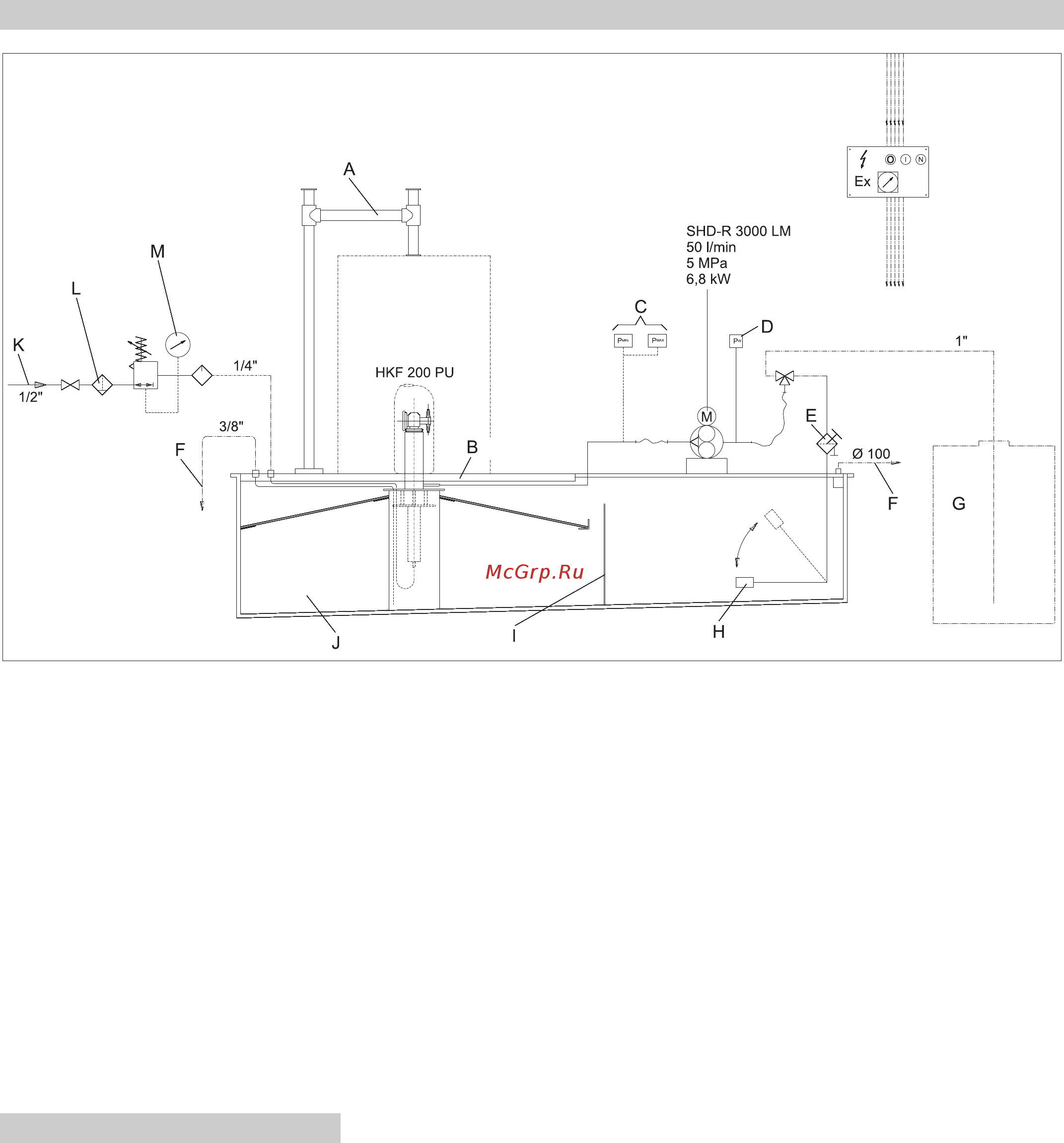 Karcher HKF 200 ET [142/228] Przykład montażu hkf 200 pu