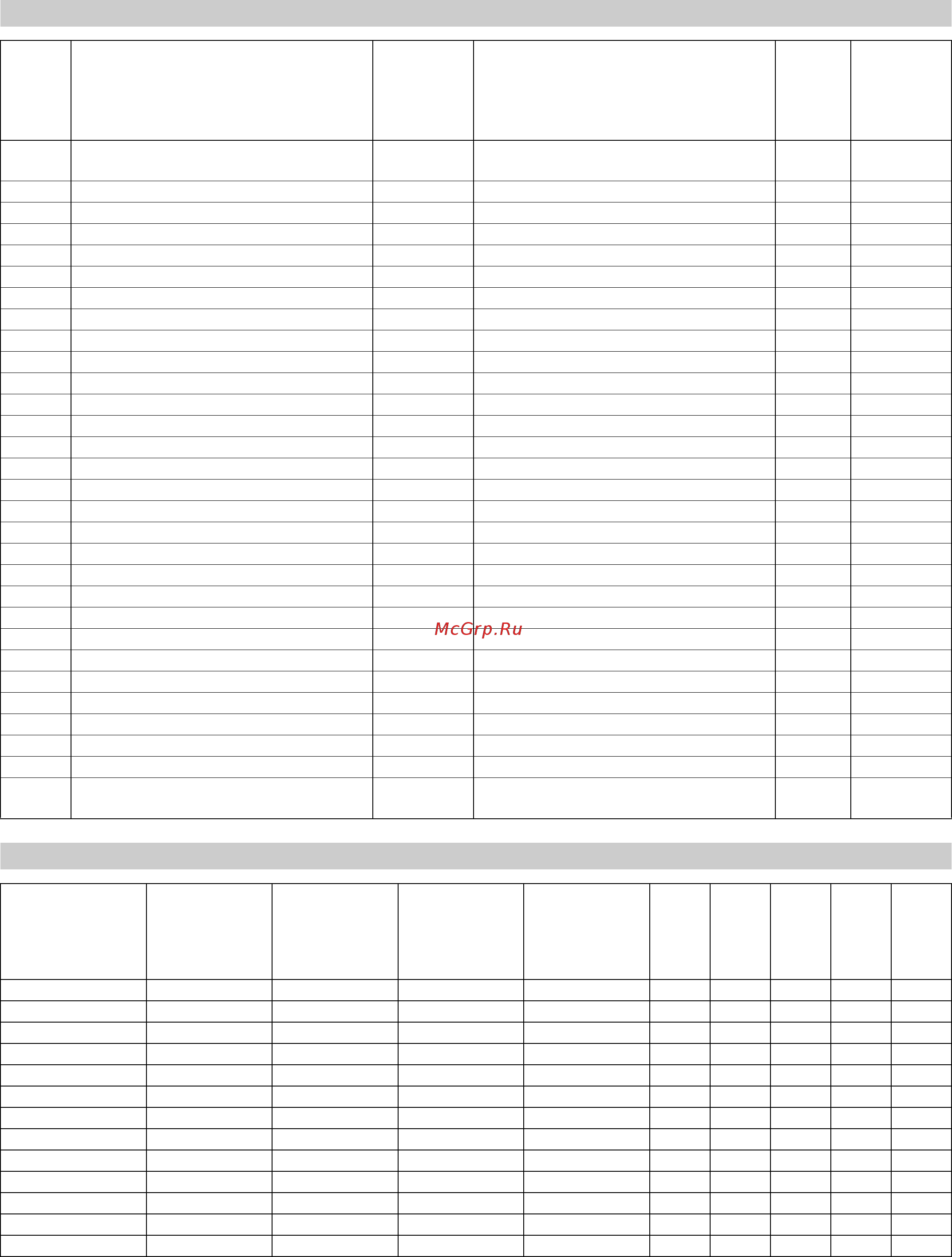 Karcher HKF 201 E [159/228] Alternative dyser