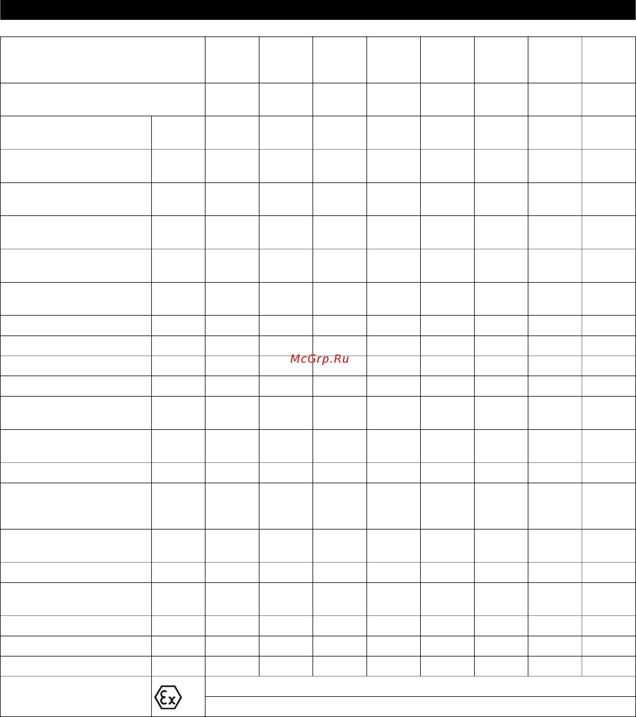 Karcher HKF 200 C2 [167/228] Technické údaje