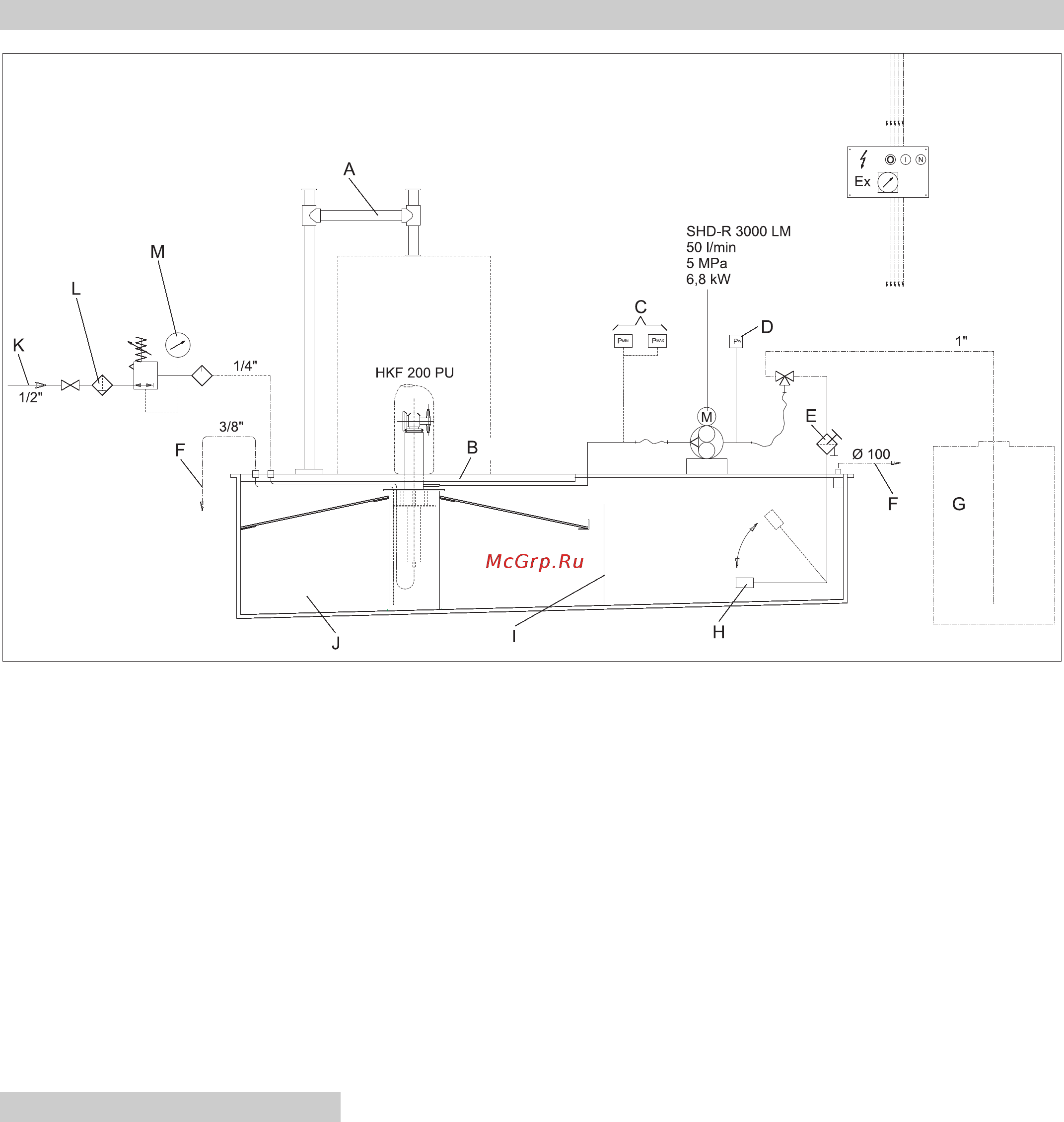 Karcher HKF 200 ET [190/228] Exemplo de montagem hkf 200 pu