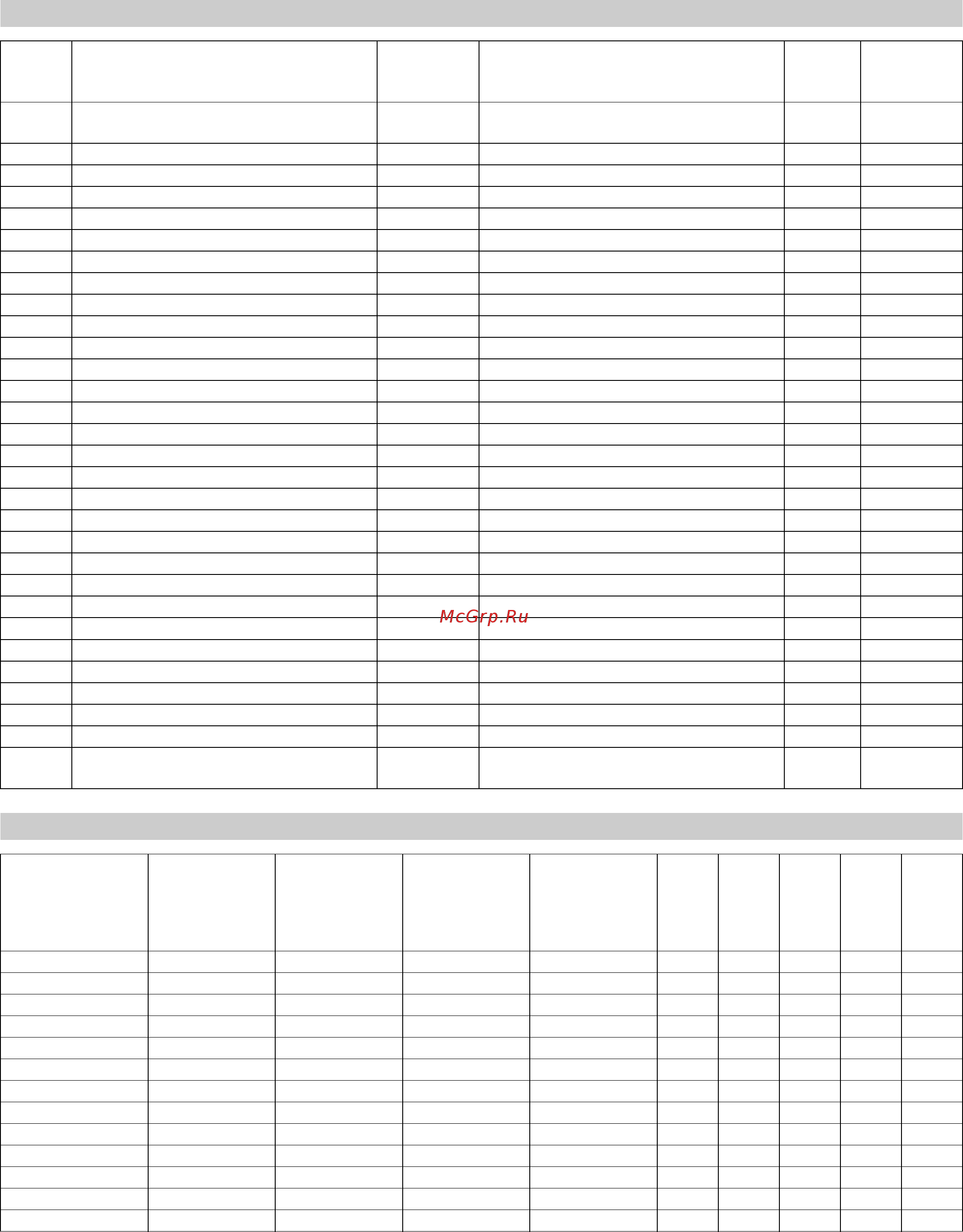 Karcher HKF 200 ET [191/228] Lista das peças