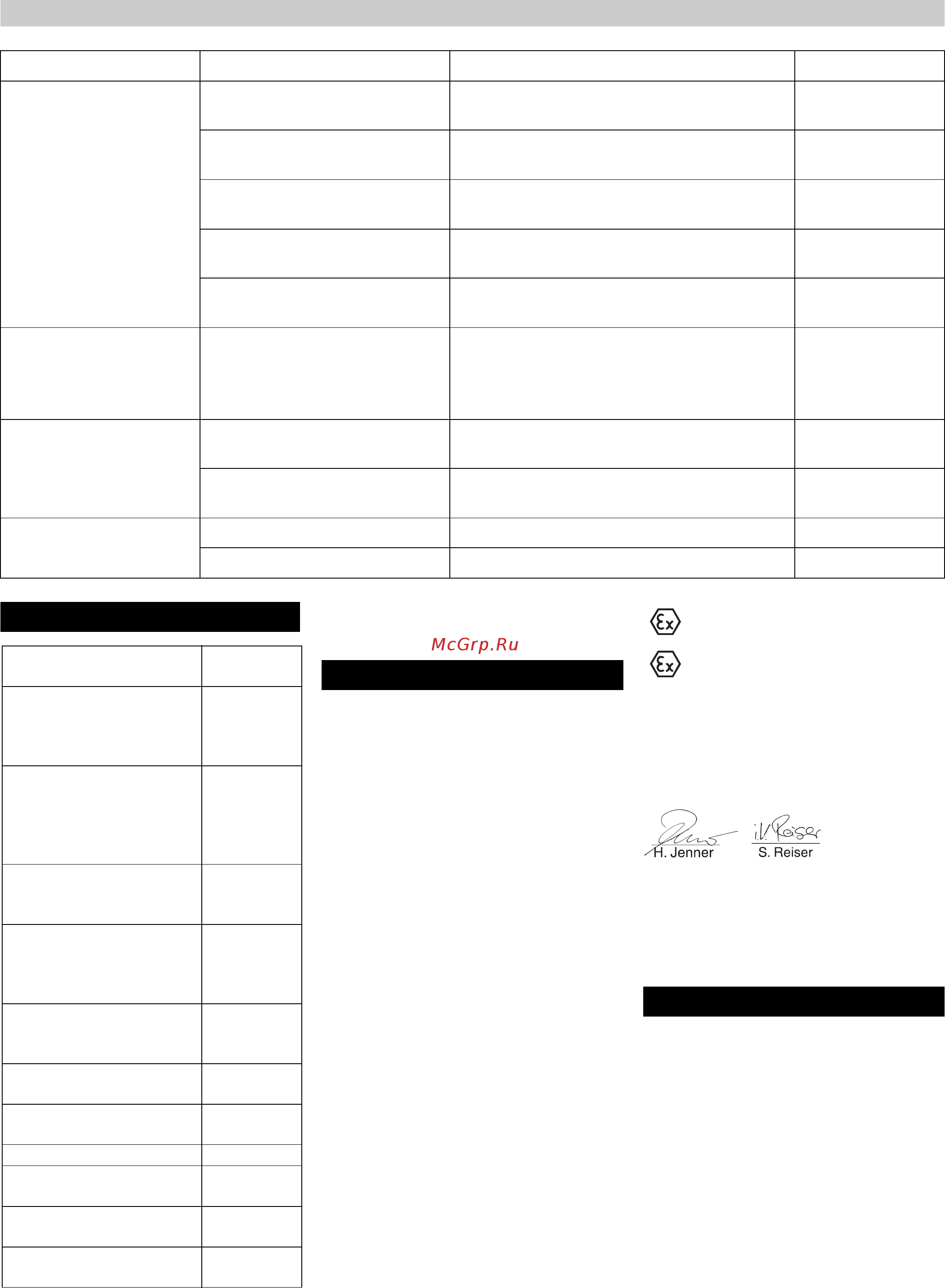 Karcher HKF 201 E [194/228] Acessórios