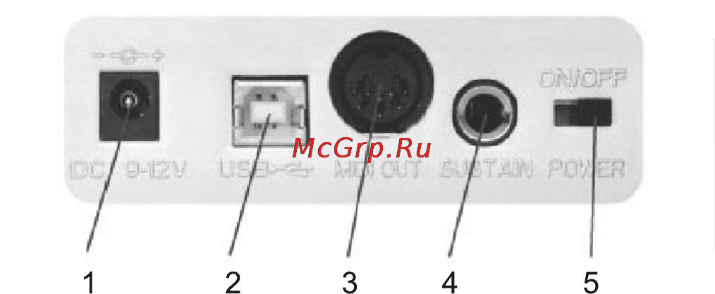 M-Audio KEYSTATION 88ES [2/2] Установка программного обеспечения