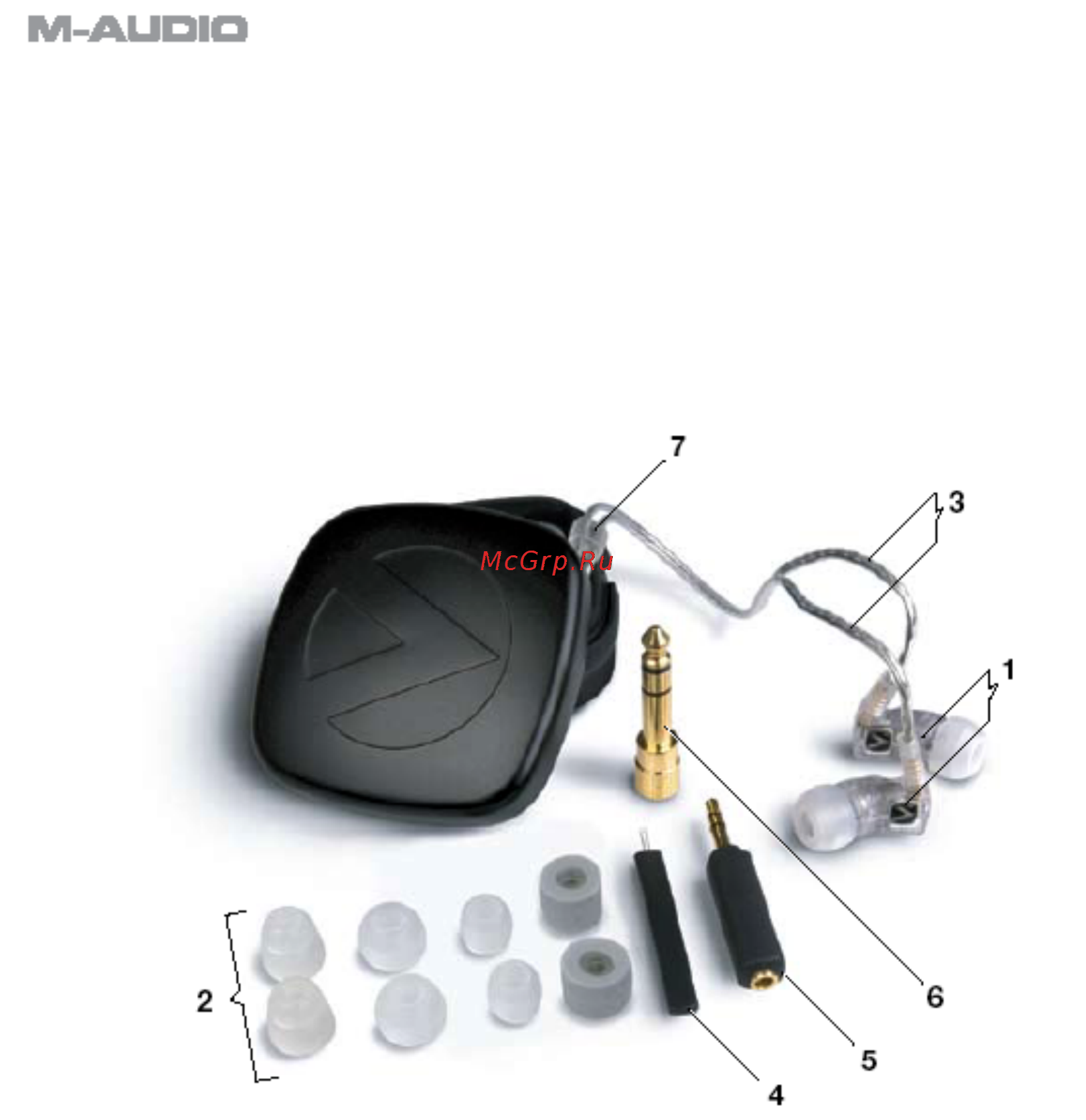 M-Audio IE-30 [5/12] Компоненты наушников