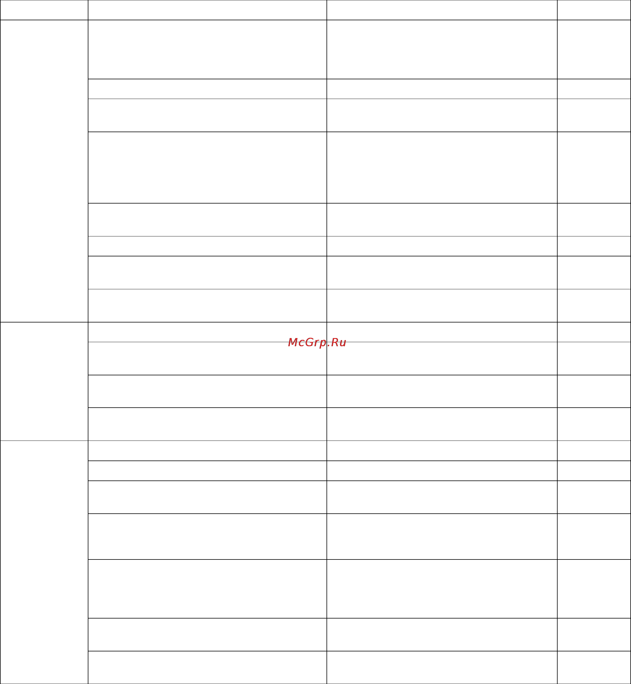 Karcher IB 15/80 Инструкция по эксплуатации онлайн [17/92] 7457