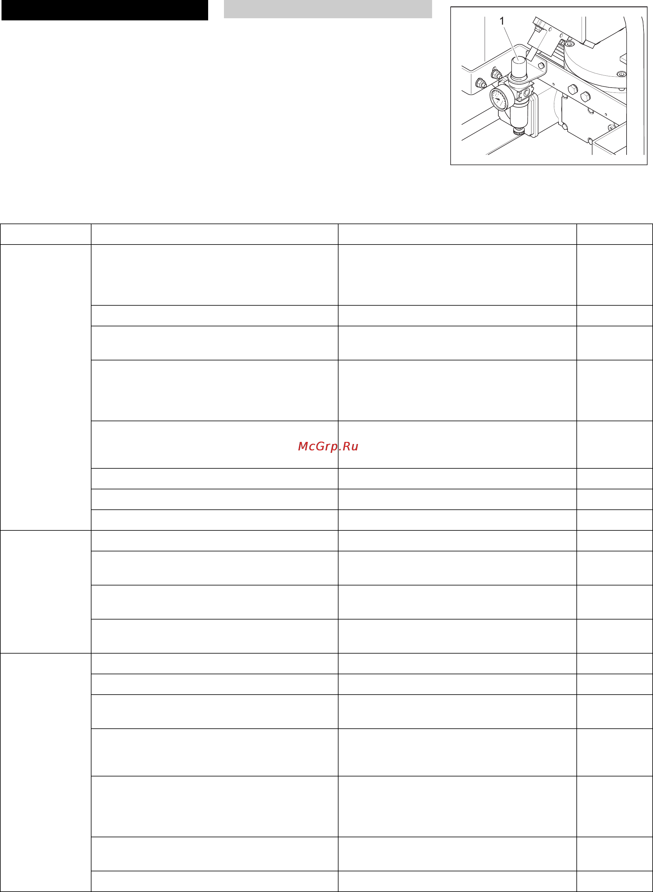 Karcher IB 15/80 [33/92] Hjælp ved fejl