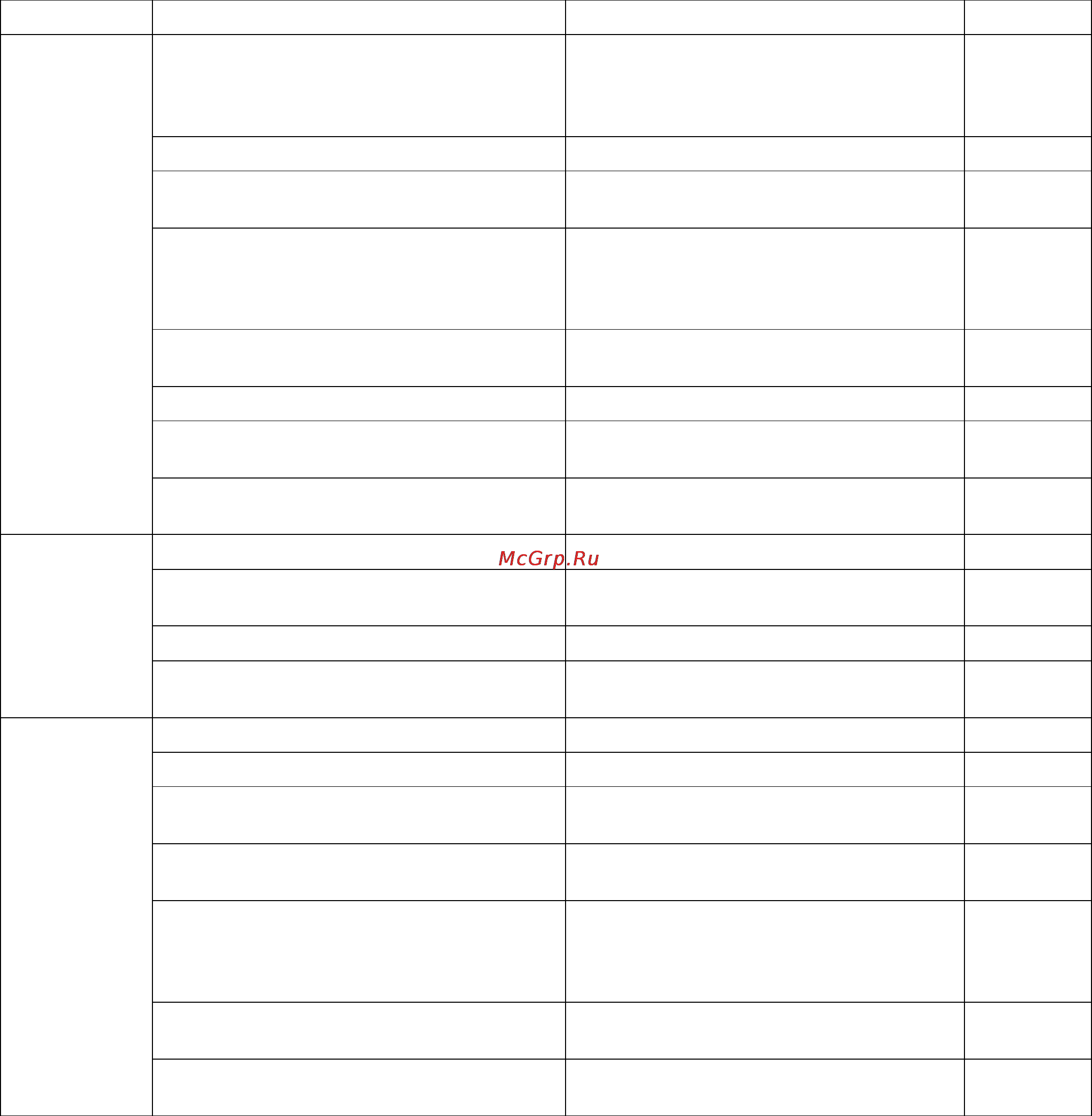 Karcher IB 15/80 Инструкция по эксплуатации онлайн [42/92] 7457