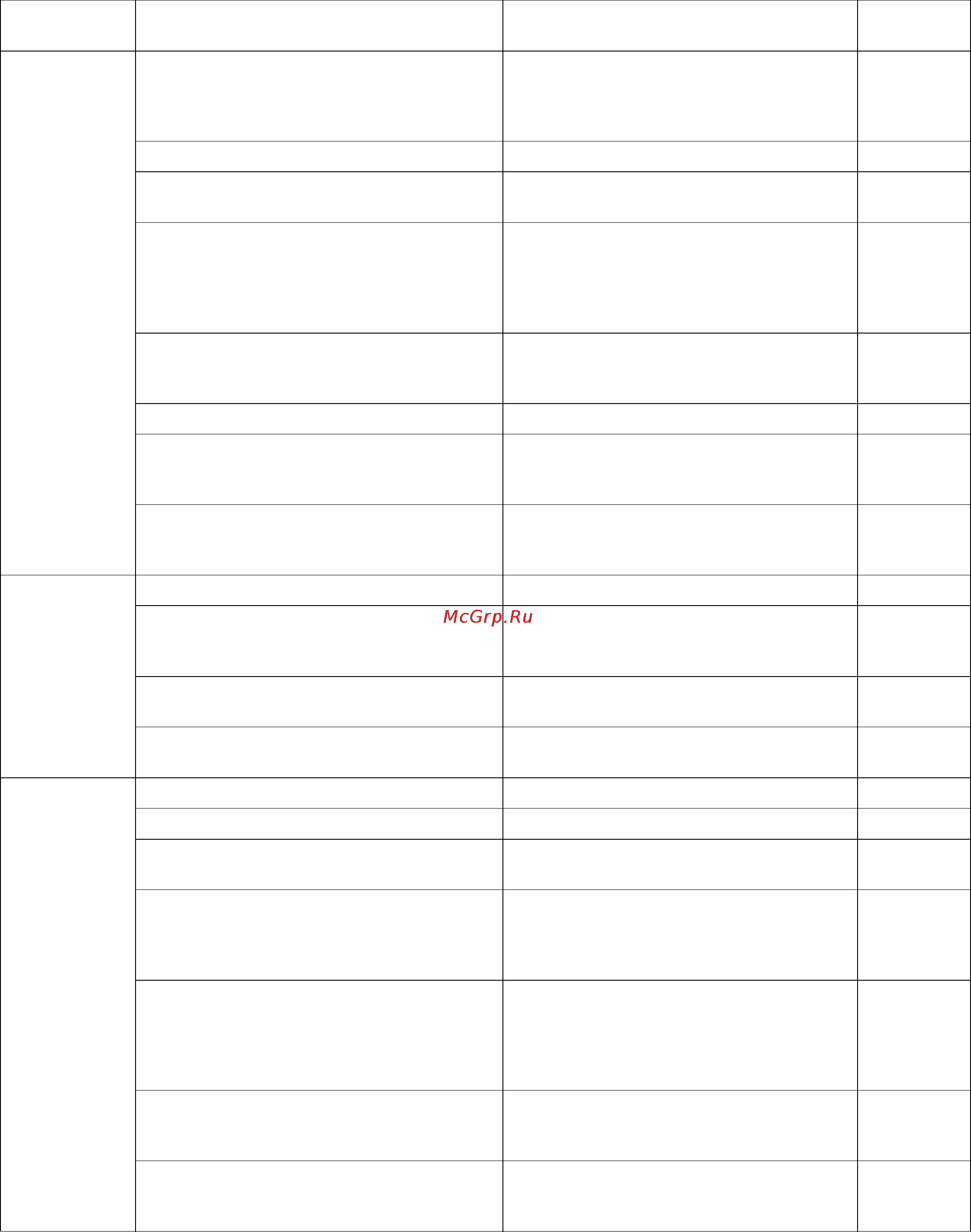 Karcher IB 15/80 Инструкция по эксплуатации онлайн [51/92] 7457