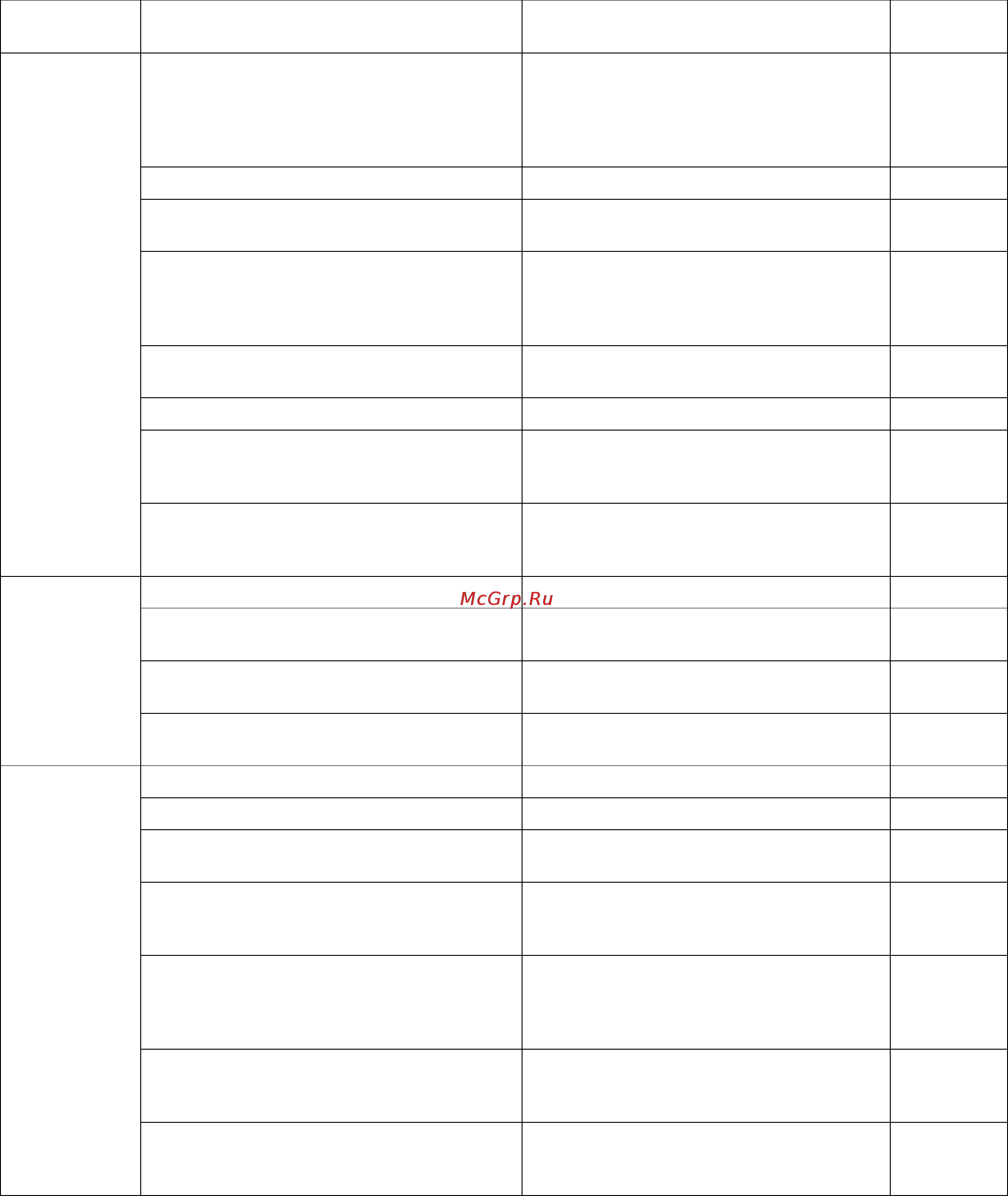 Karcher IB 15/80 Инструкция по эксплуатации онлайн [60/92] 7457
