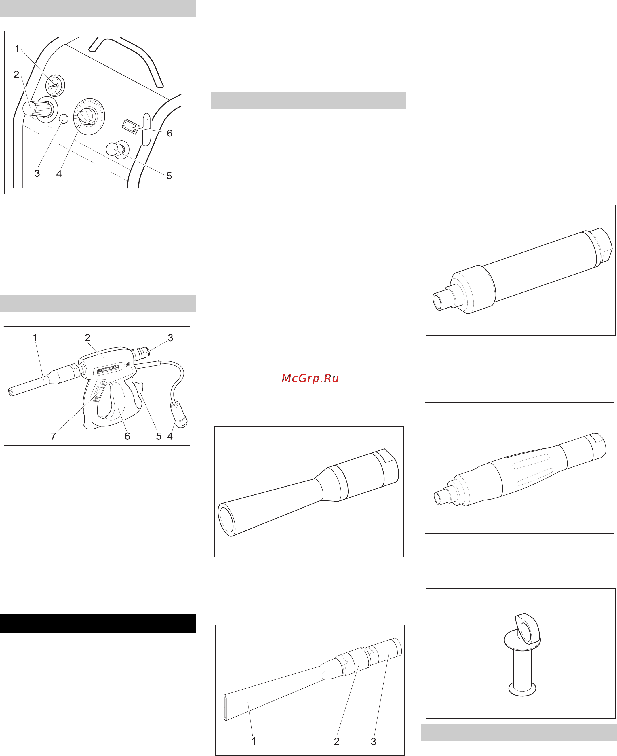 Karcher IB 15/80 [65/92] Начало работы