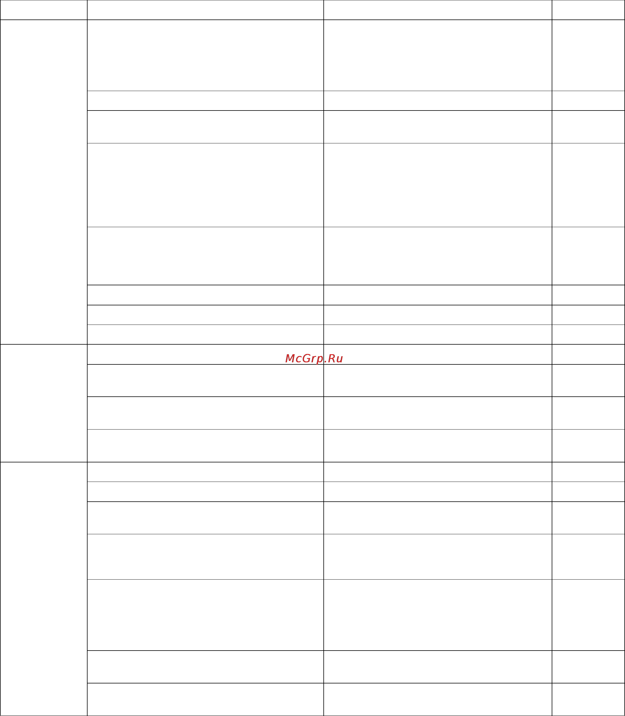 Karcher IB 15/80 Инструкция по эксплуатации онлайн [87/92] 7457