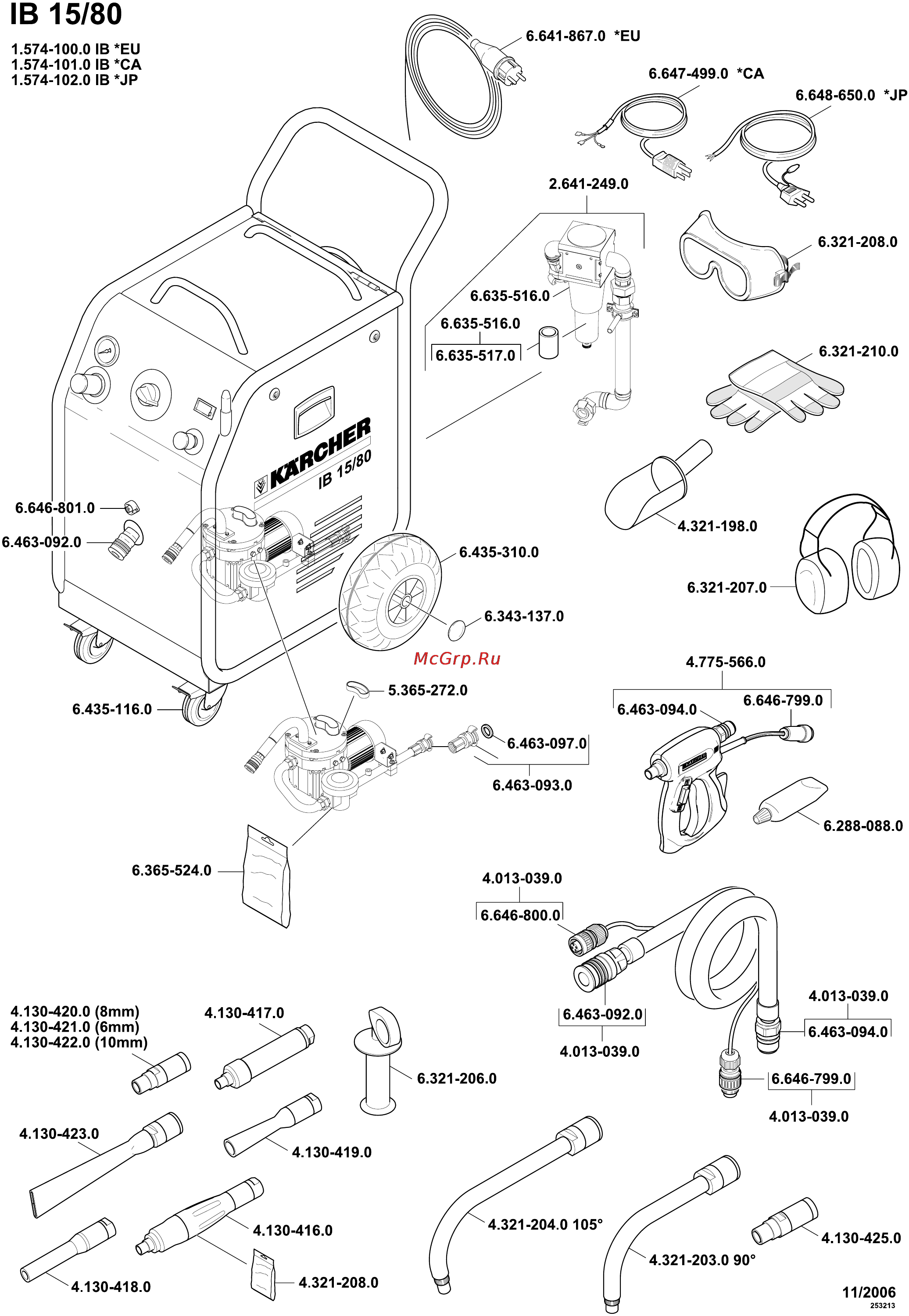Karcher IB 15/80 Инструкция по эксплуатации онлайн [90/92] 7457