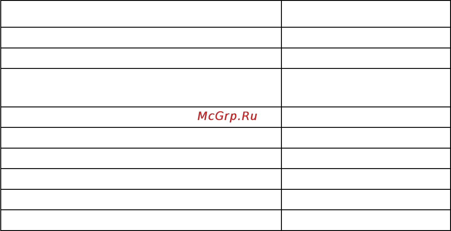 Калибр ПД-6,3/114Р+ ПРОФИ [3/8] Основные технические данные